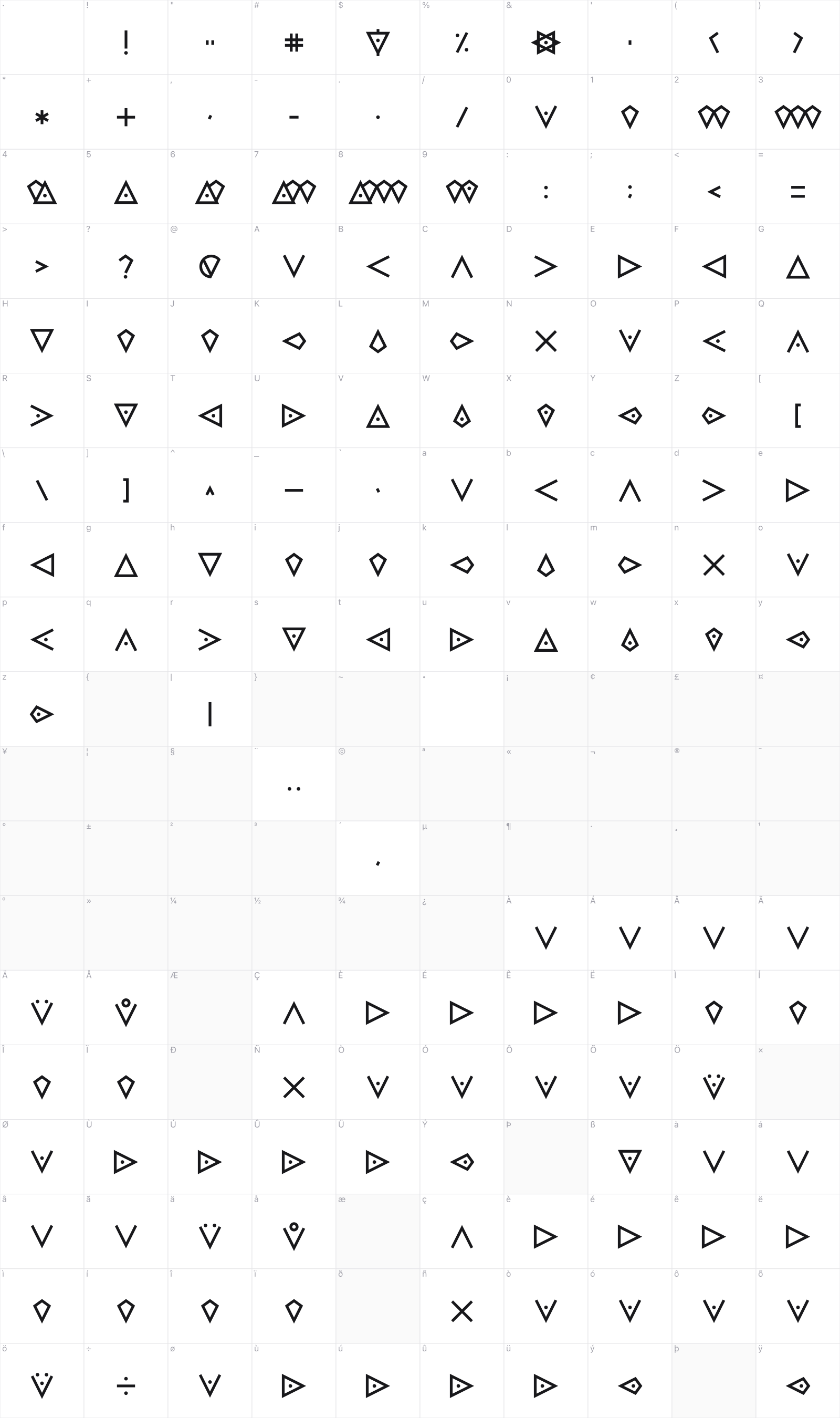 Templars Cipher Plus glyph table
