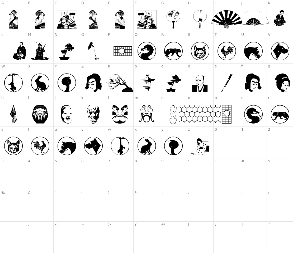 Character set for Asian Dings