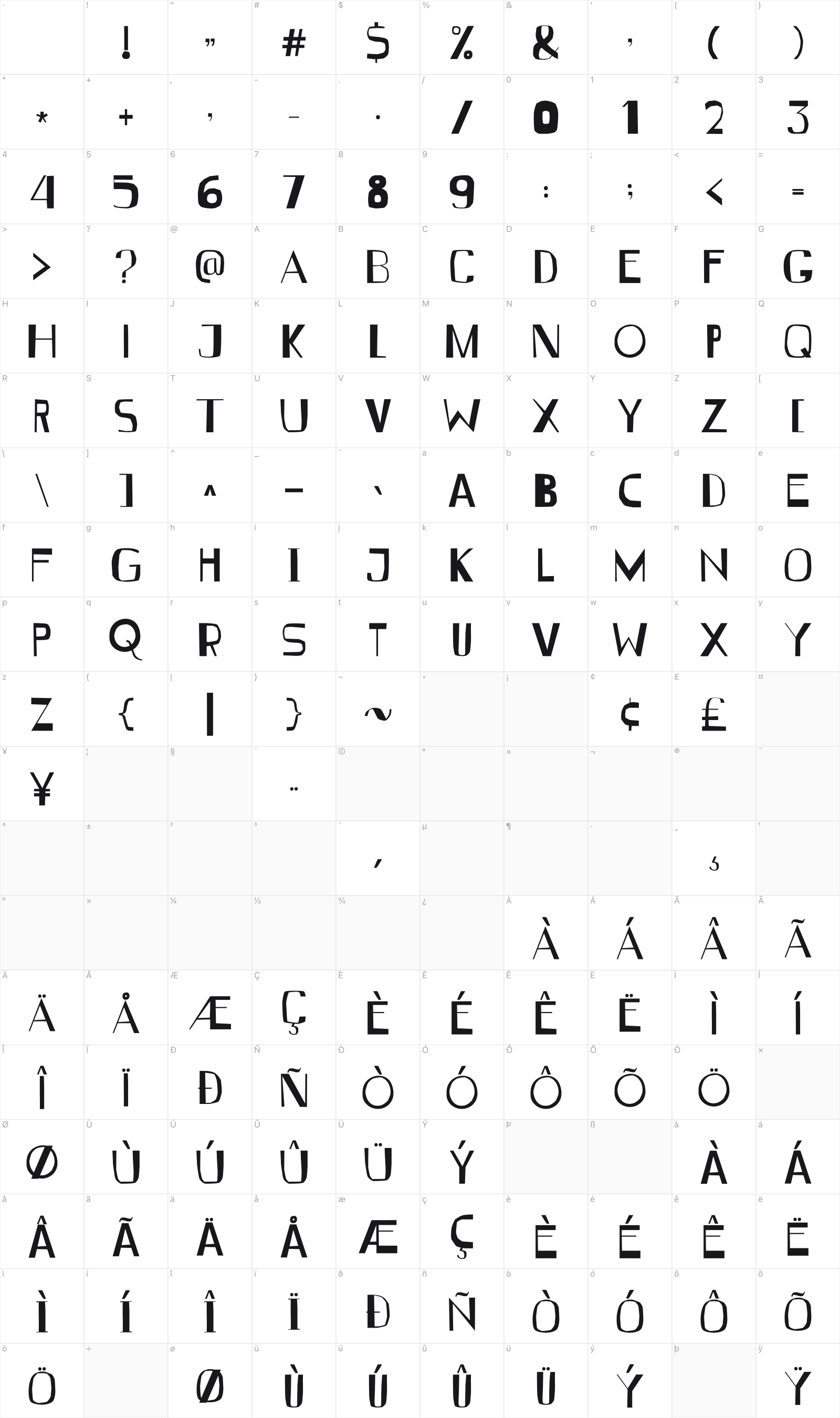 Vendendo glyph table