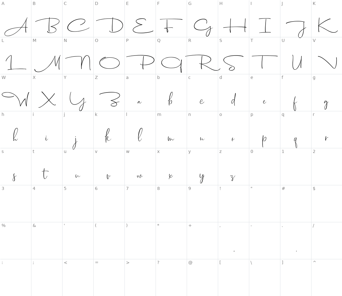 Character set for Dhanikans Signature 2