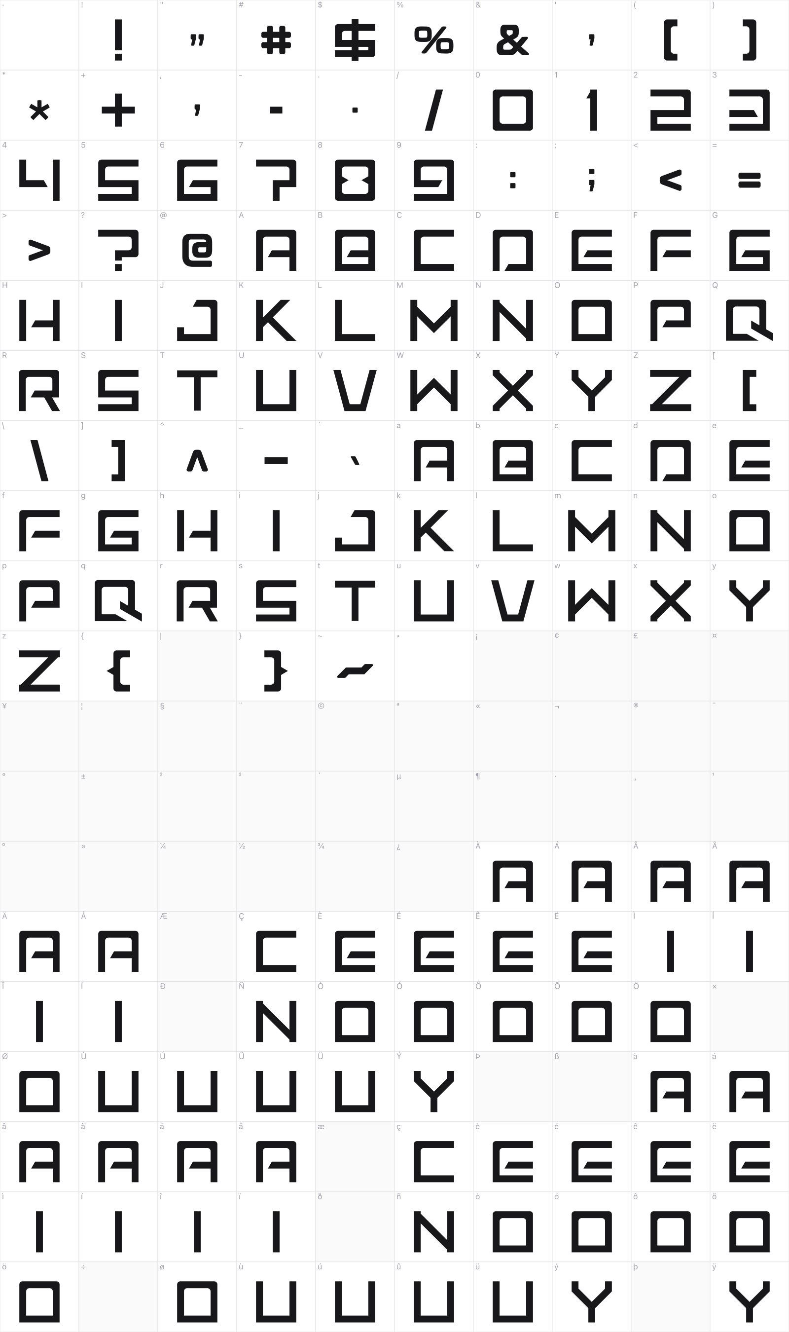 Jasmadi glyph table