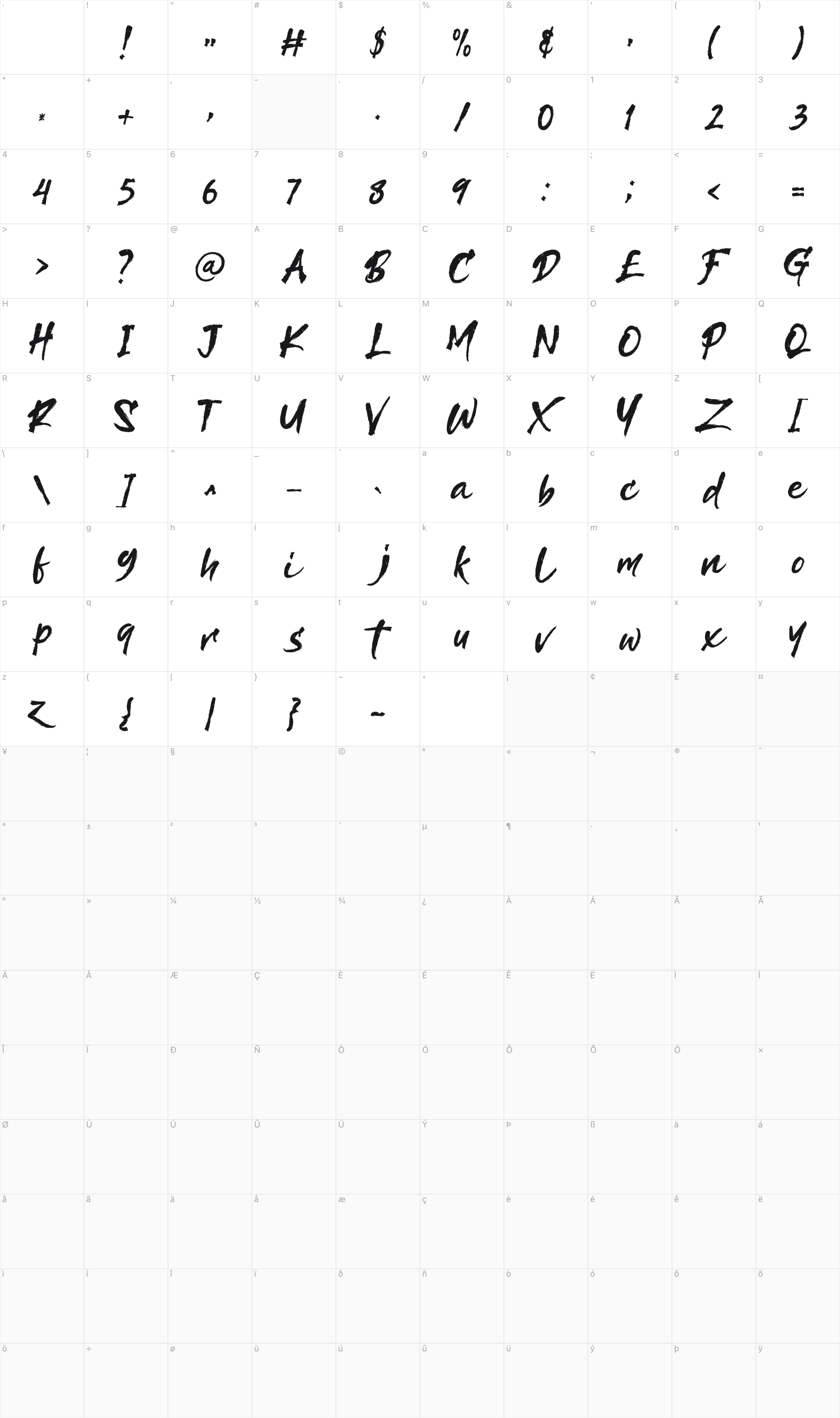 Kaishou glyph table