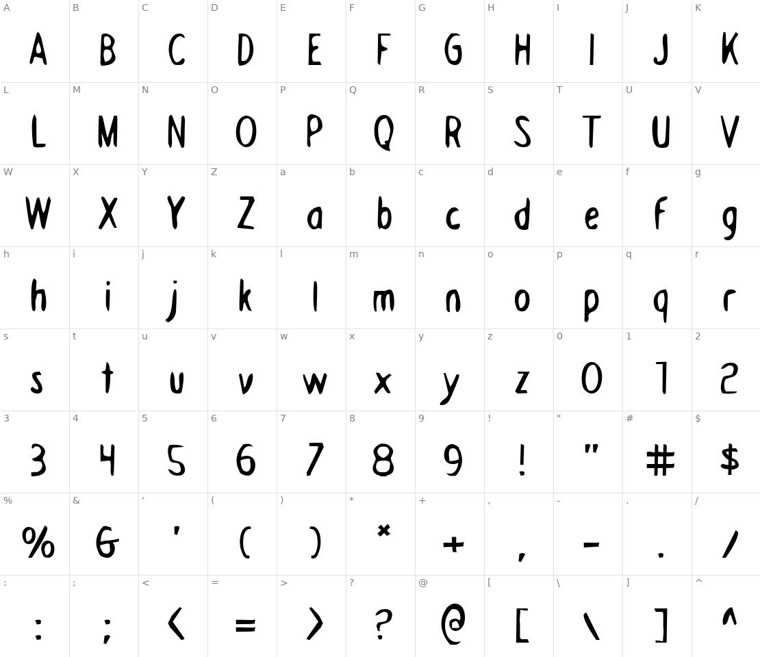 Character set for Drafting Table