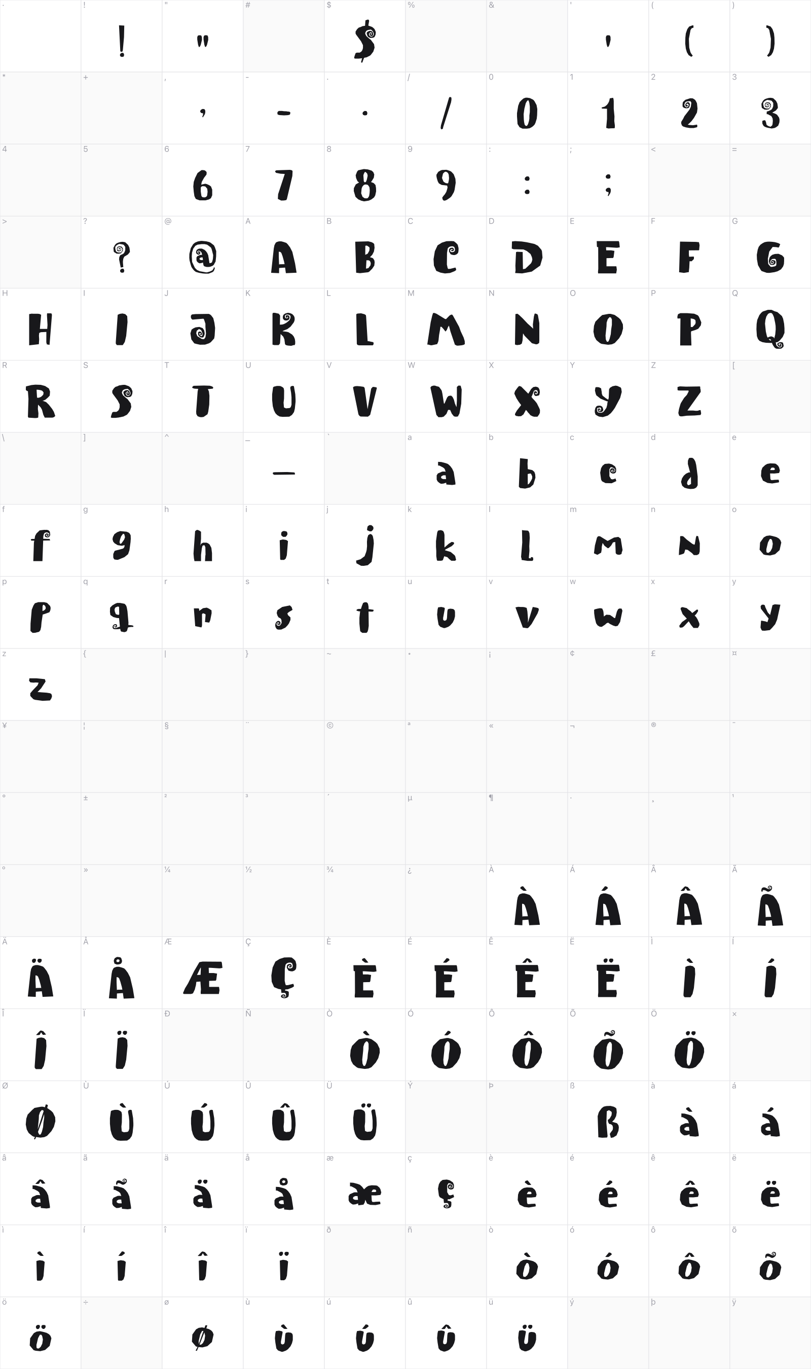 Spiraling Down glyph table
