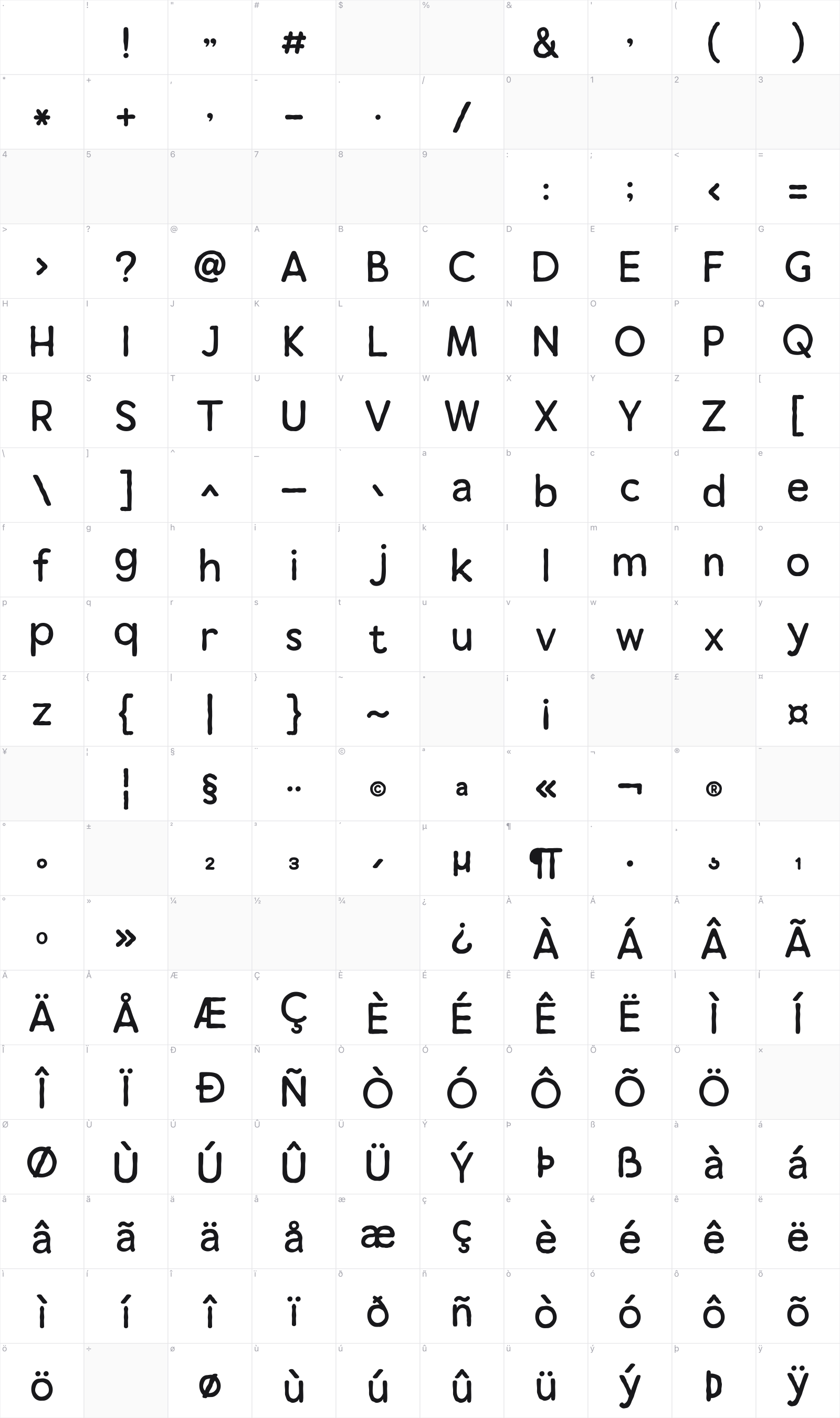 Thirty Script Thirty Script – FontToolbox