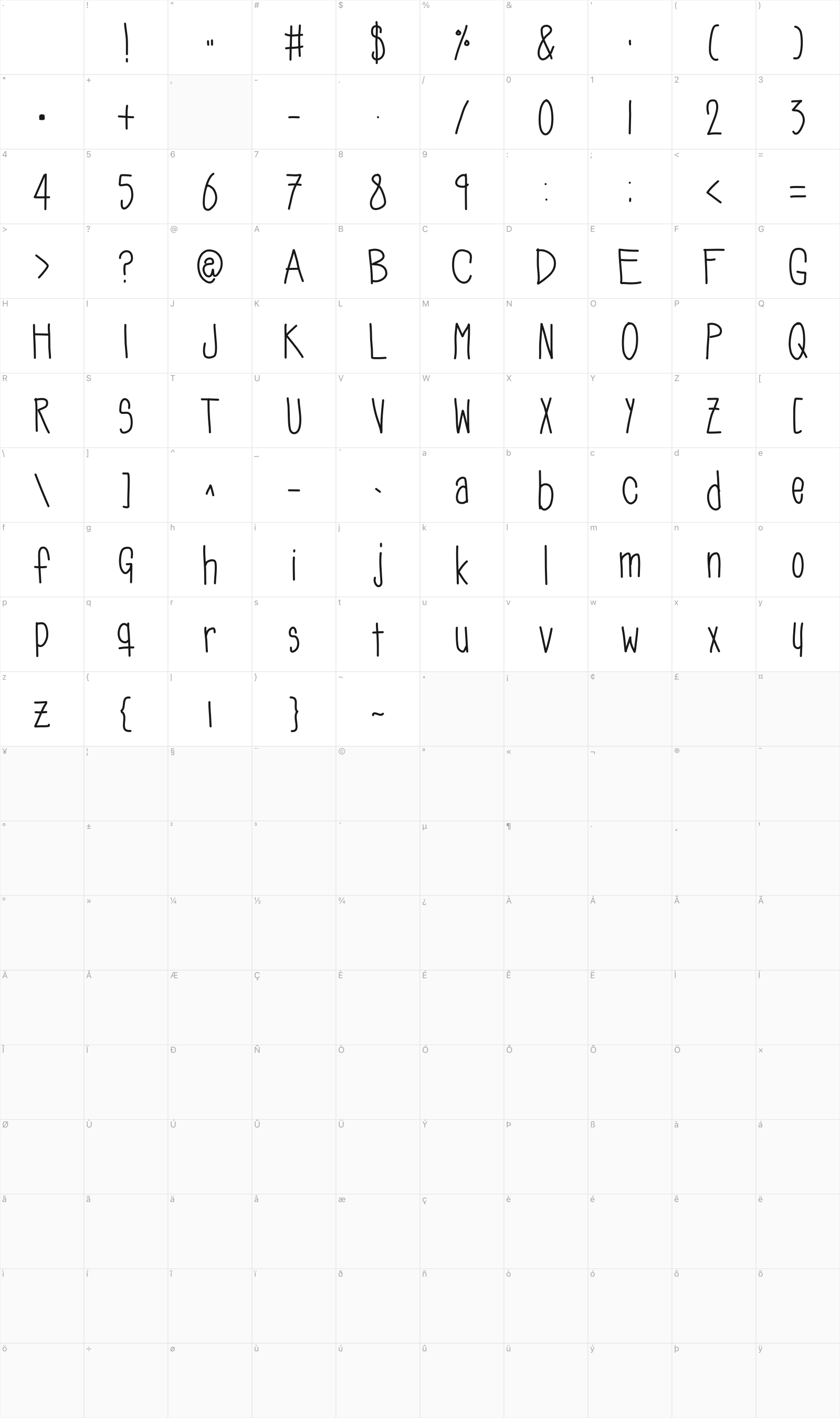 SoozieQs glyph table