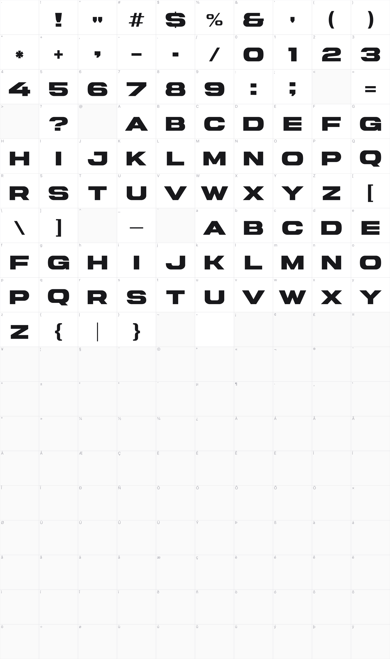 Rugen glyph table