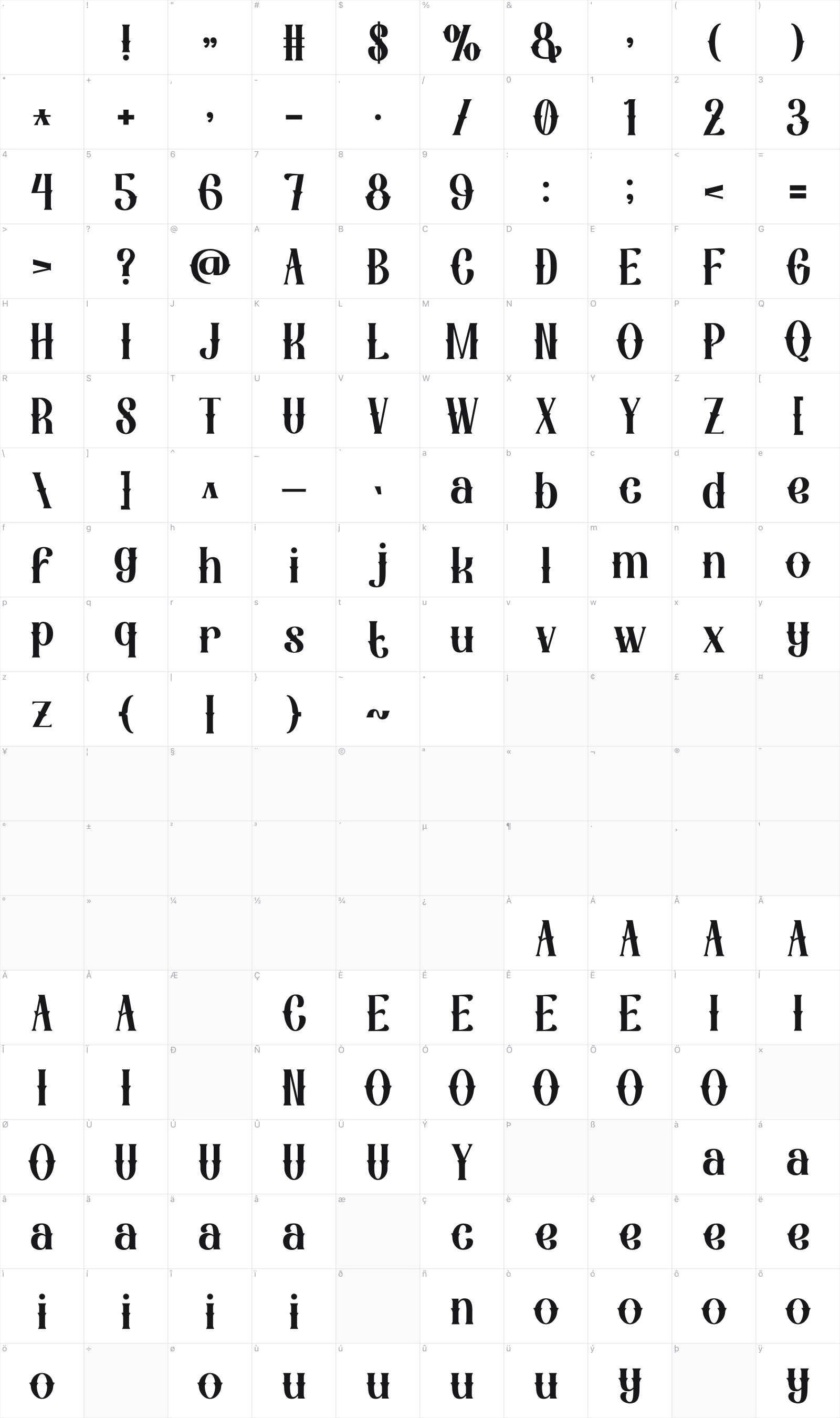 Ink Pearcer glyph table