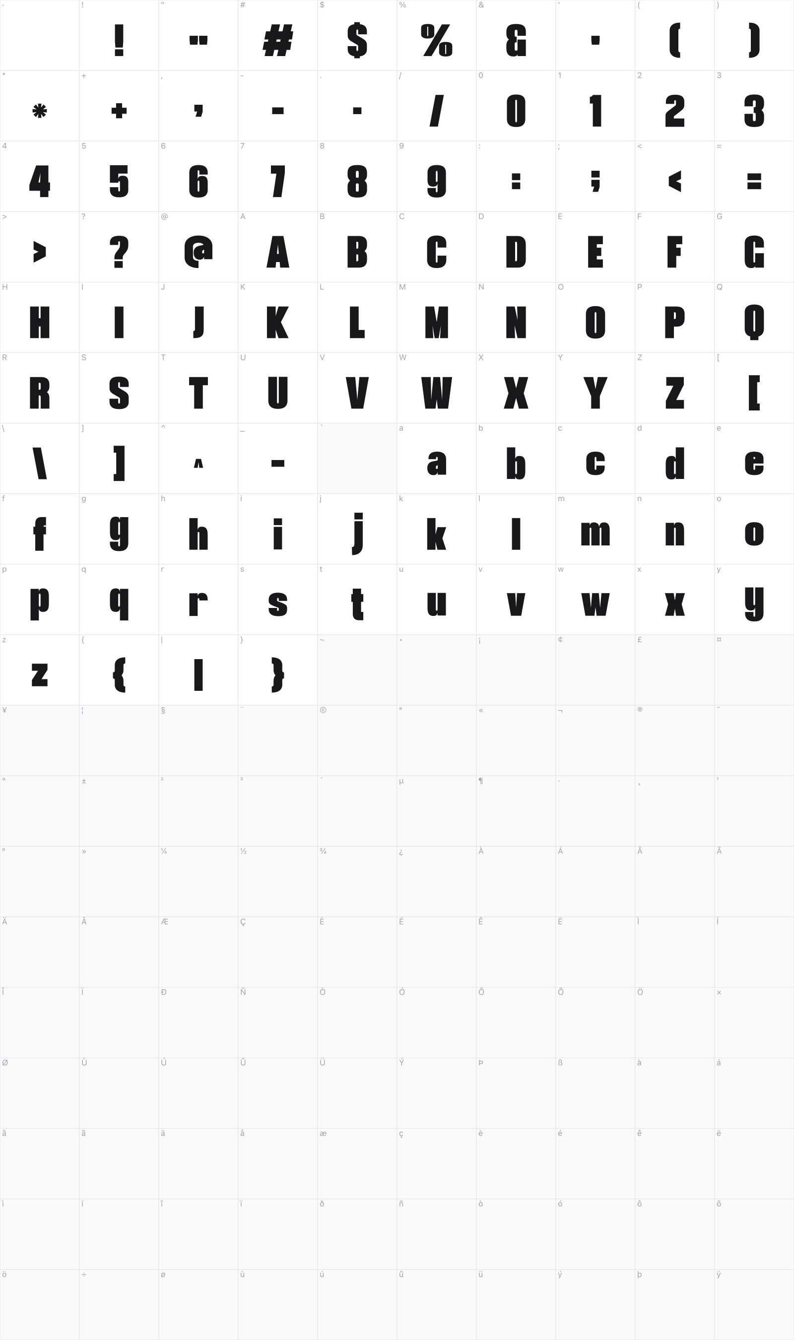 Chreed glyph table