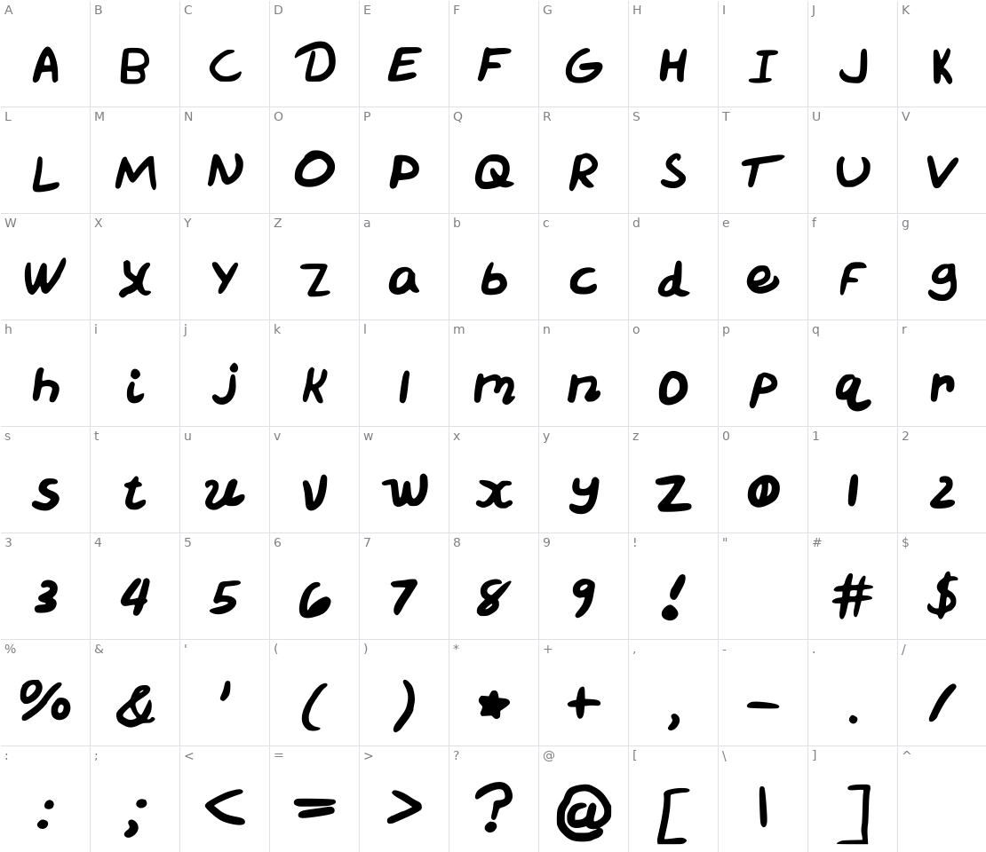 Character set for CreatiCredad