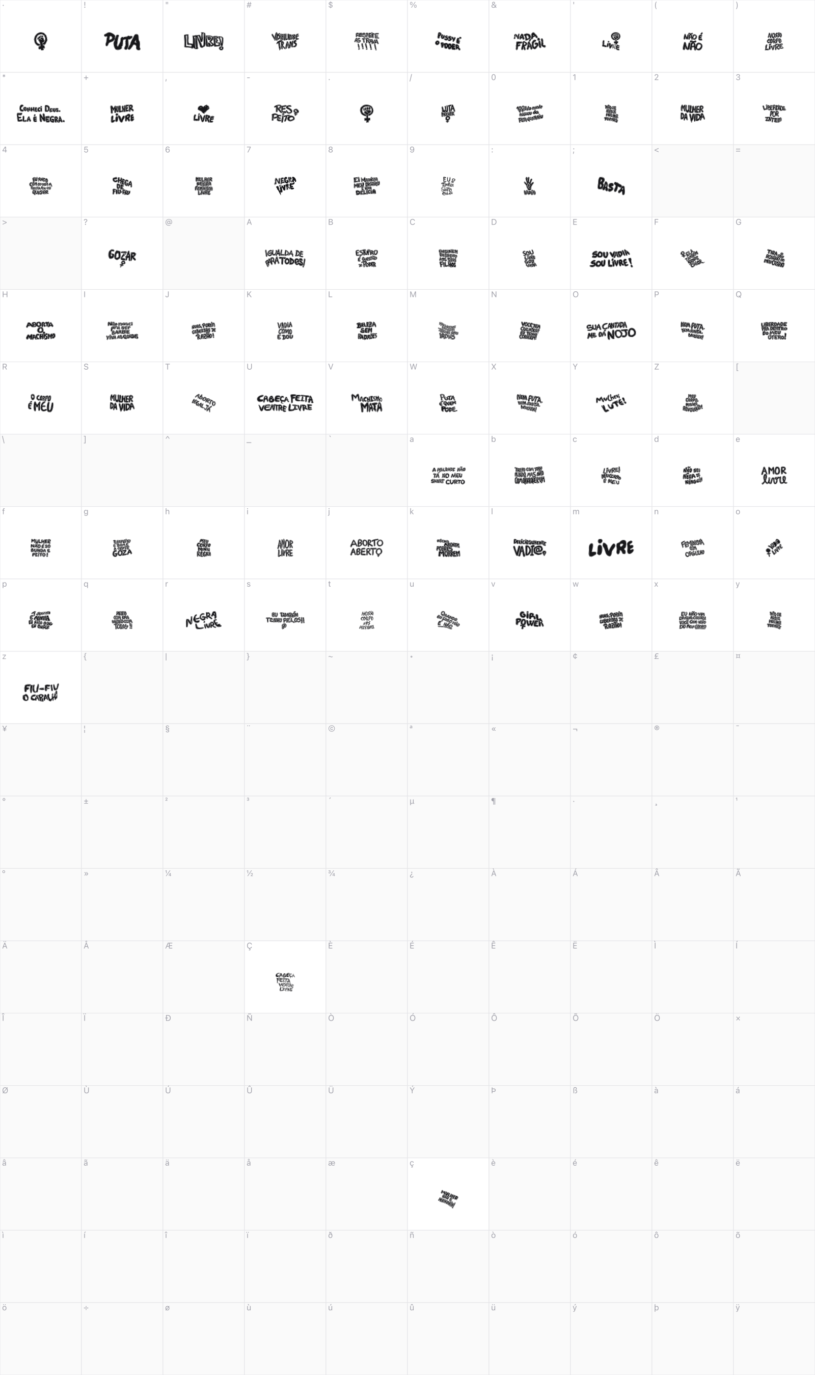 Femme glyph table