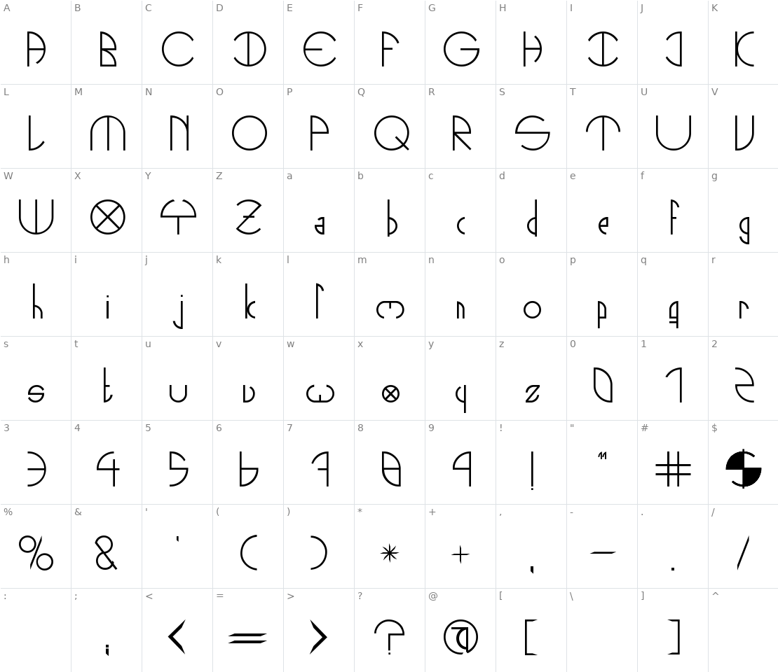 Character set for Night's out