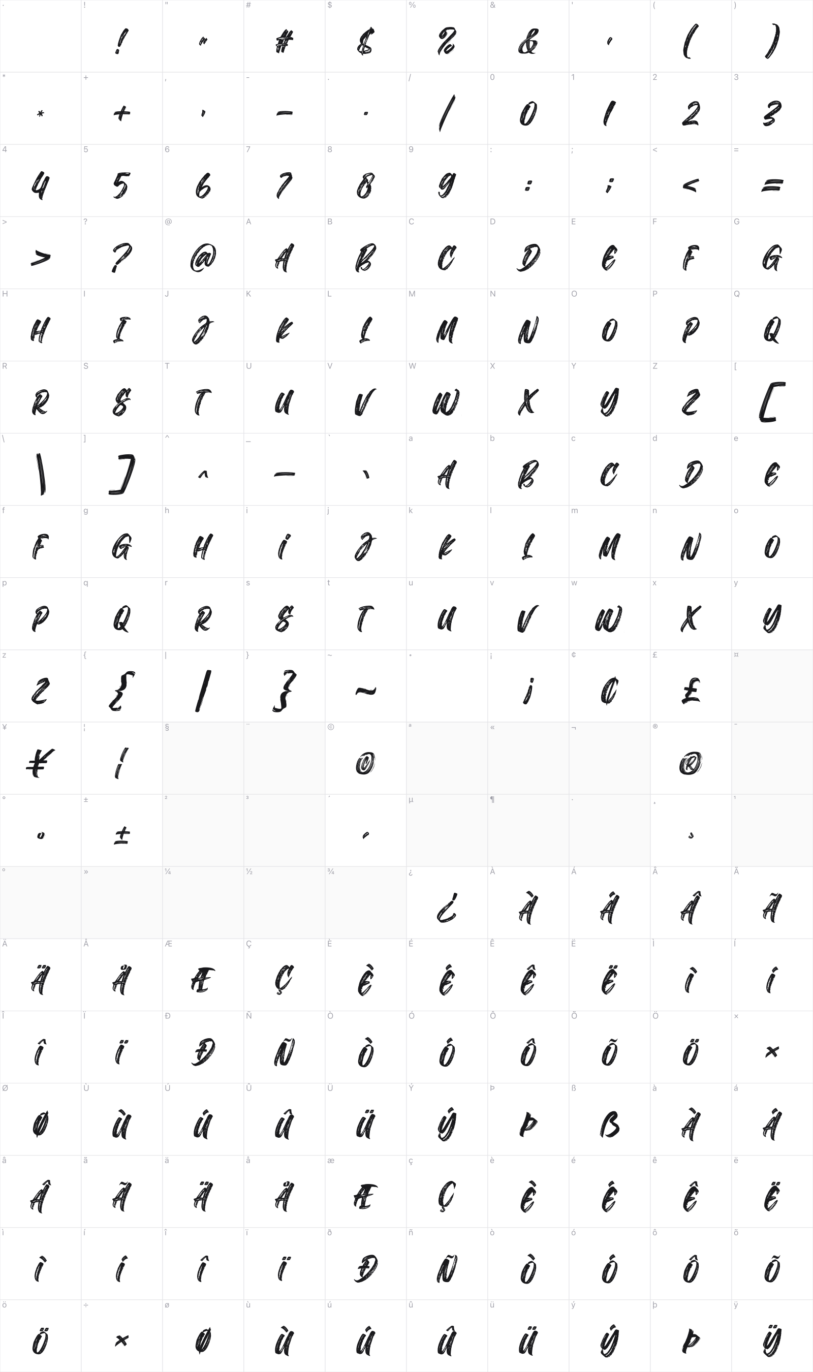 The Deliver glyph table