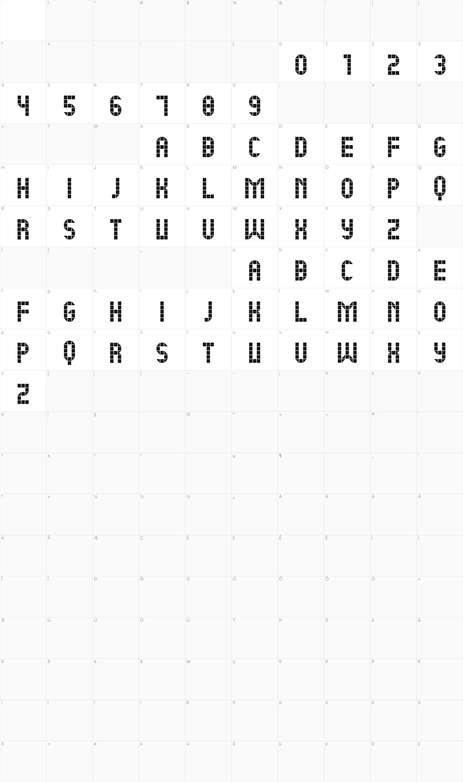 New Message glyph table