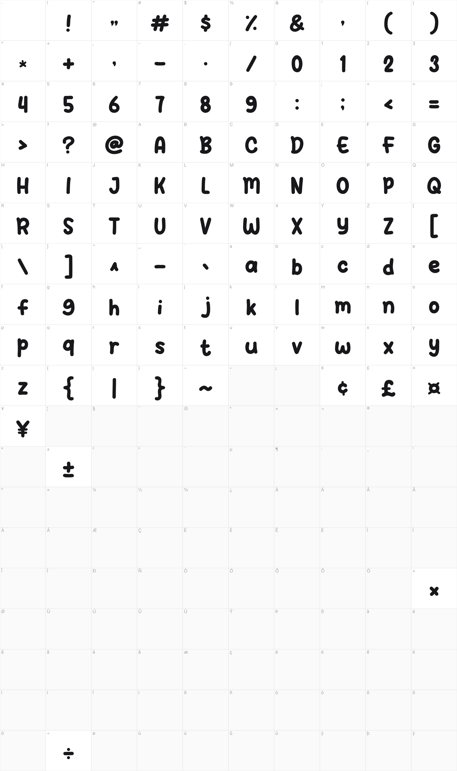 Boba Milky glyph table