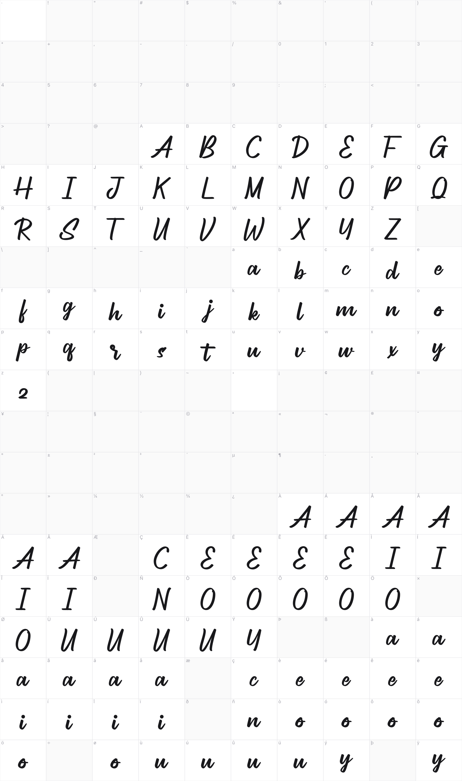 Housefront glyph table