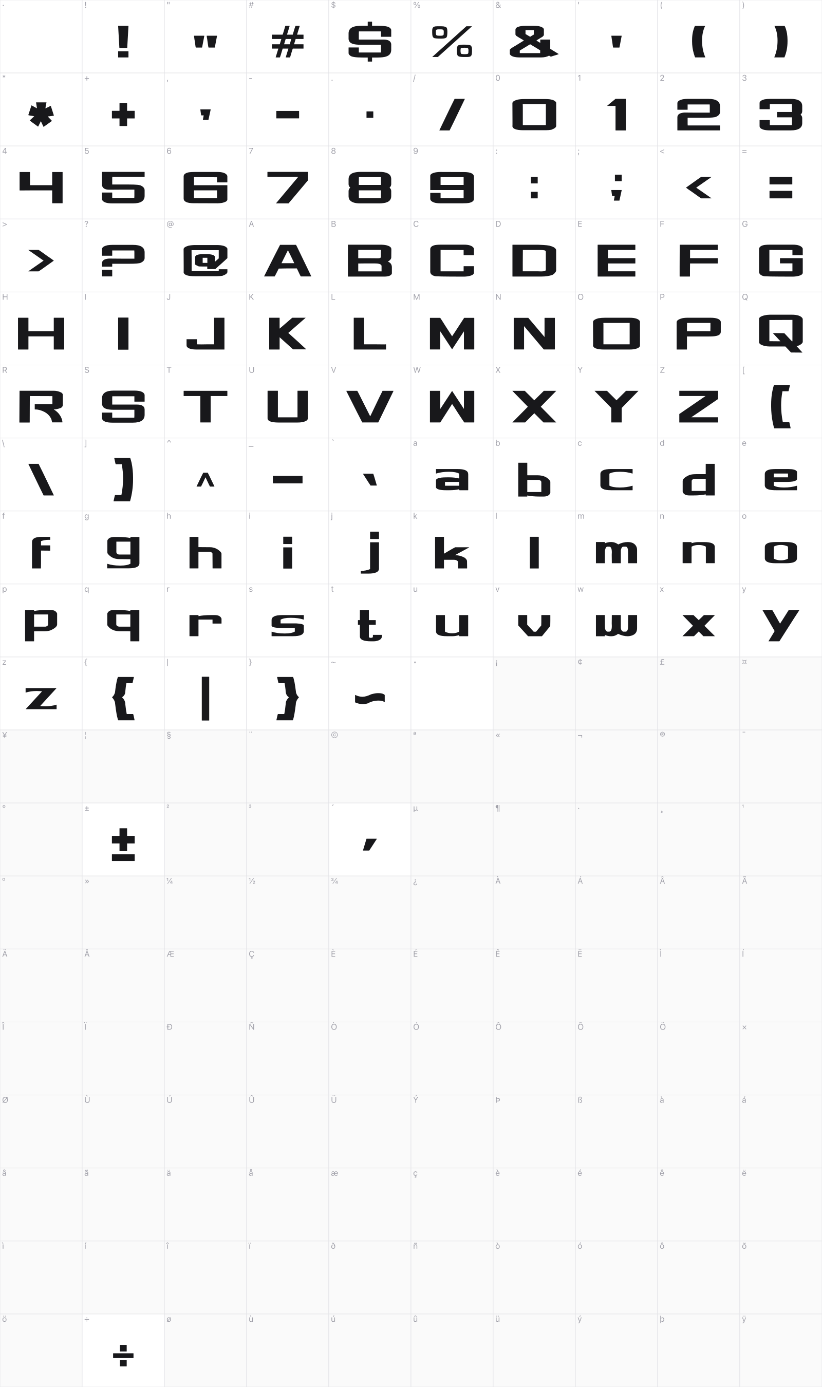 Tajam glyph table