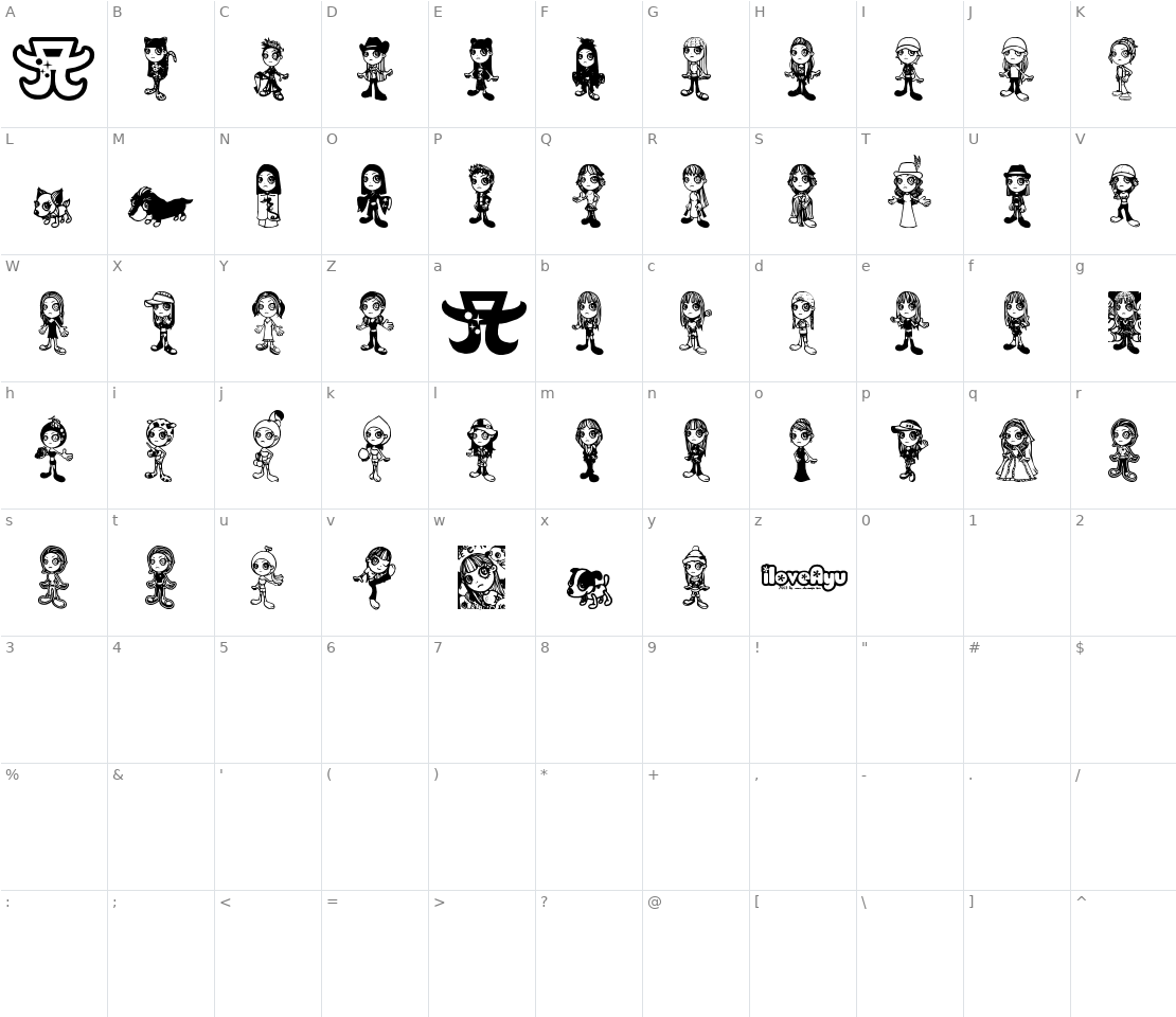 Character set for Ayupan