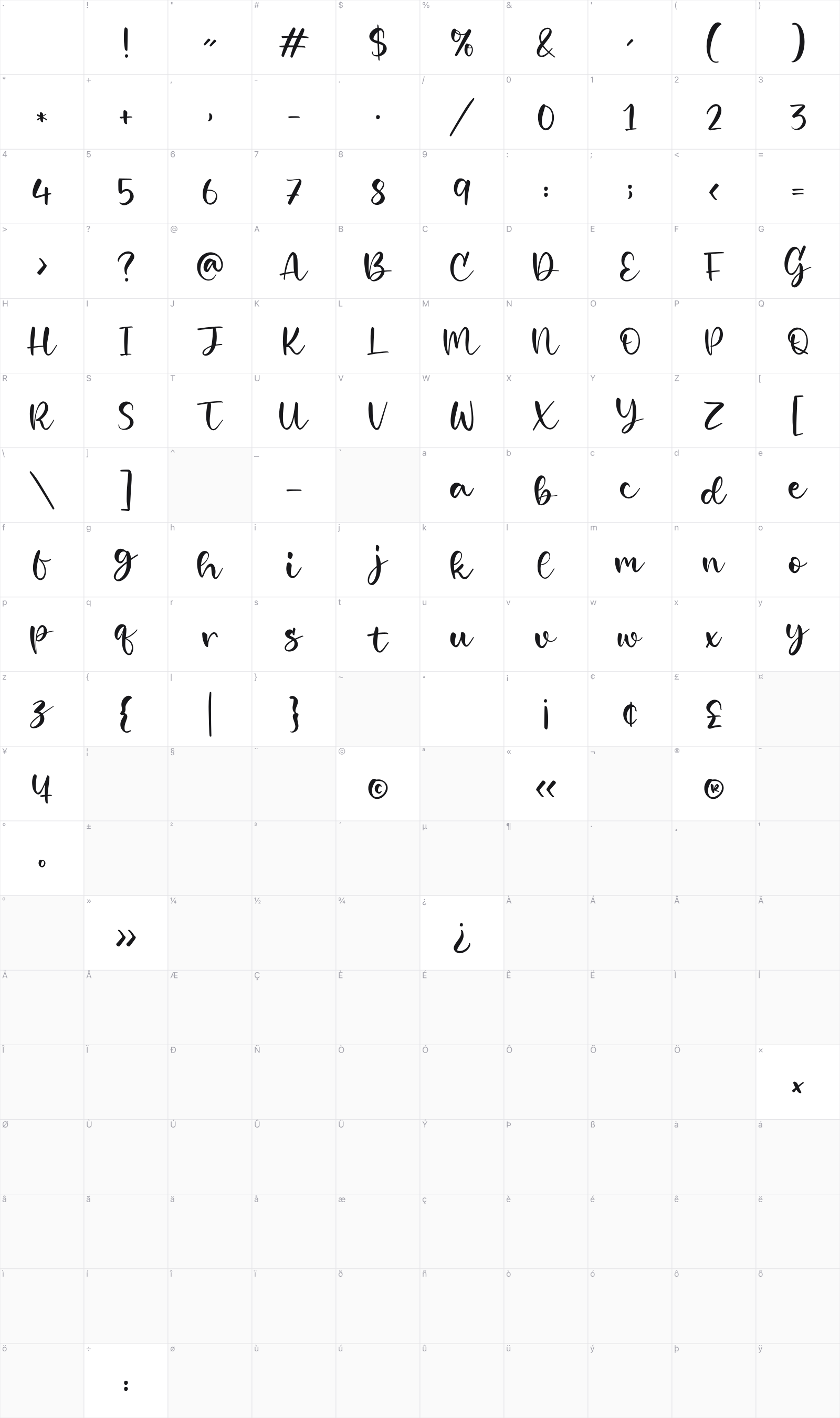 Girlish glyph table