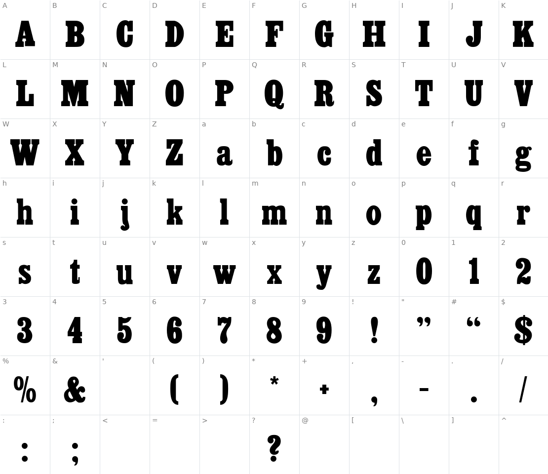 Character set for Cairo