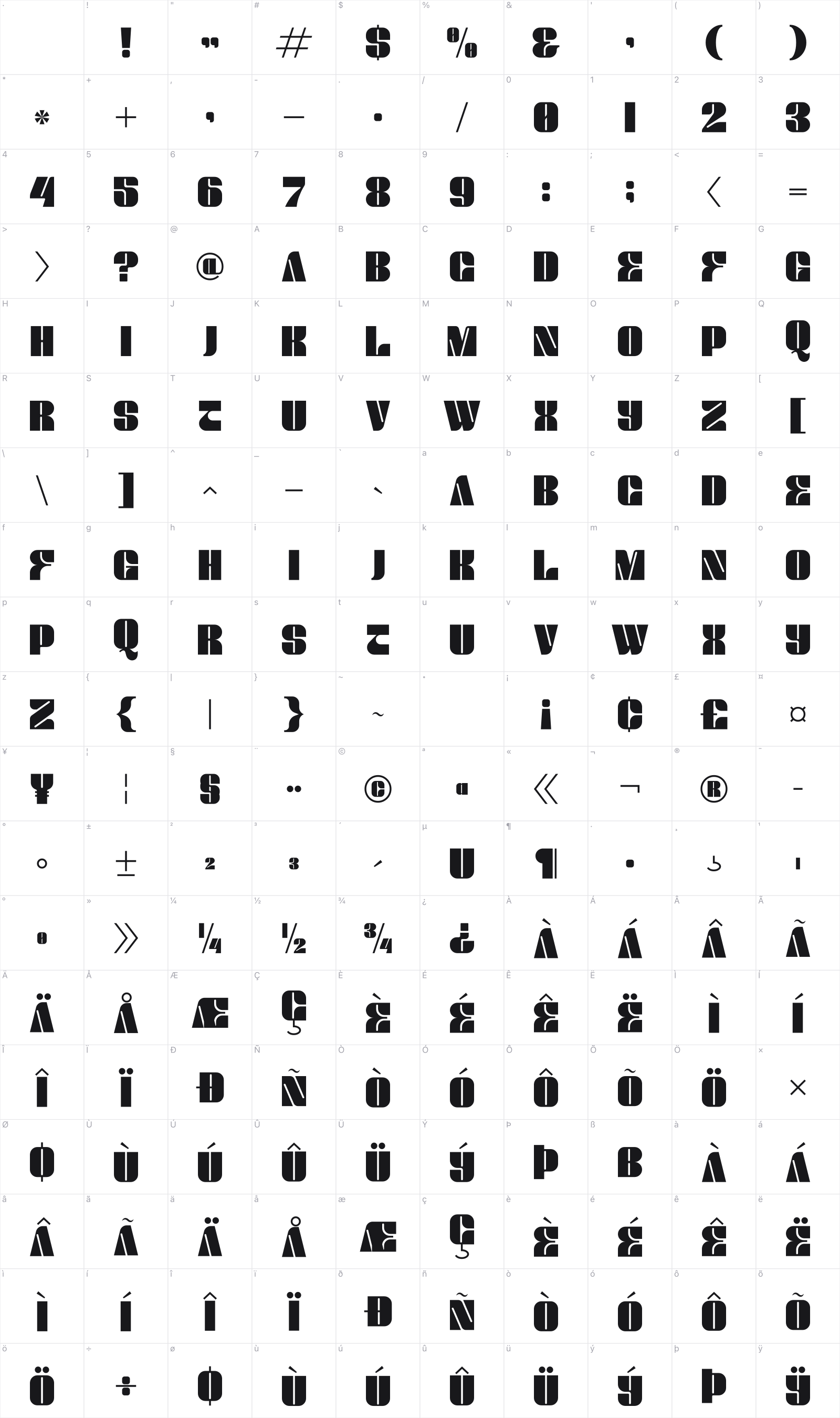 Mentra glyph table