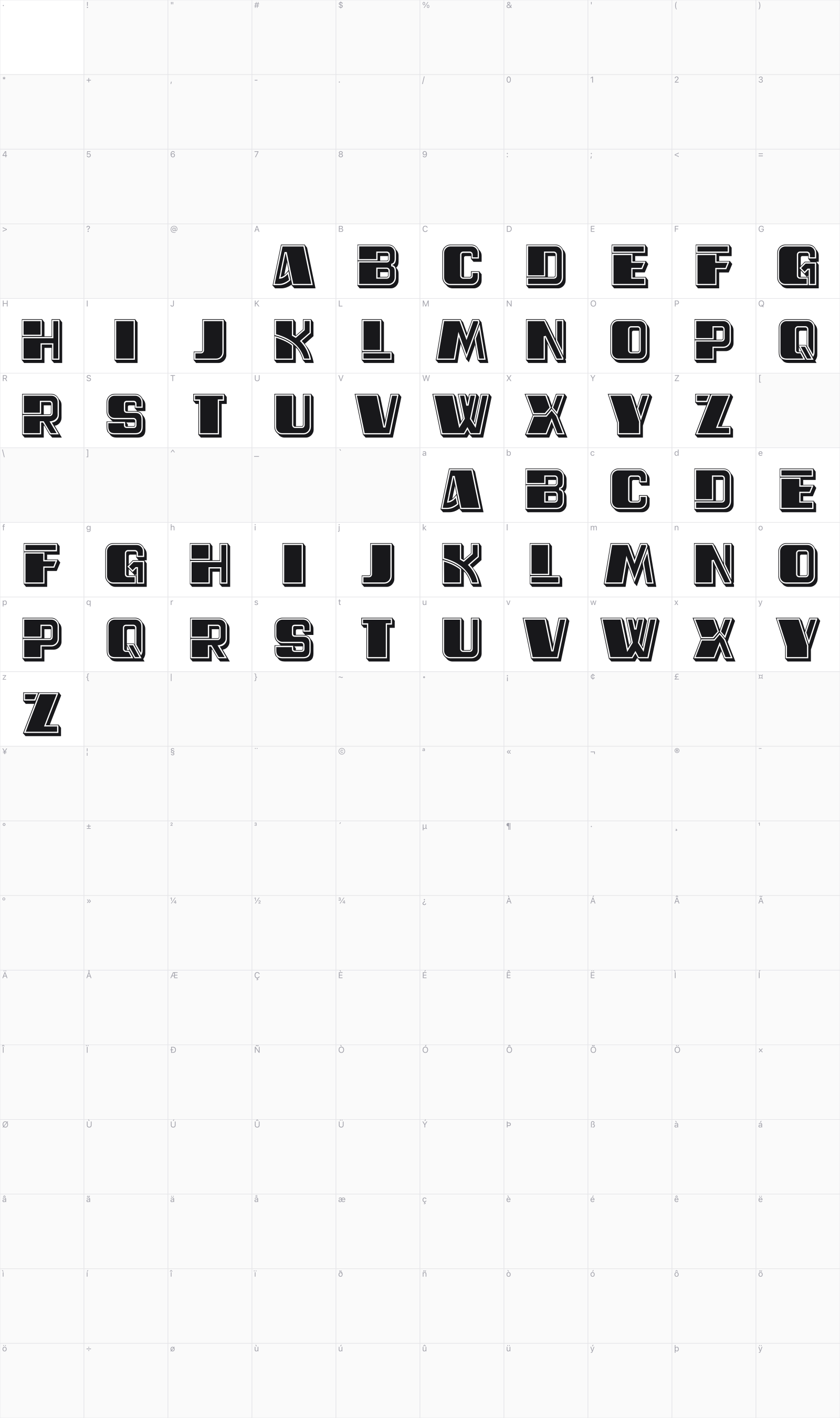 Ferda glyph table