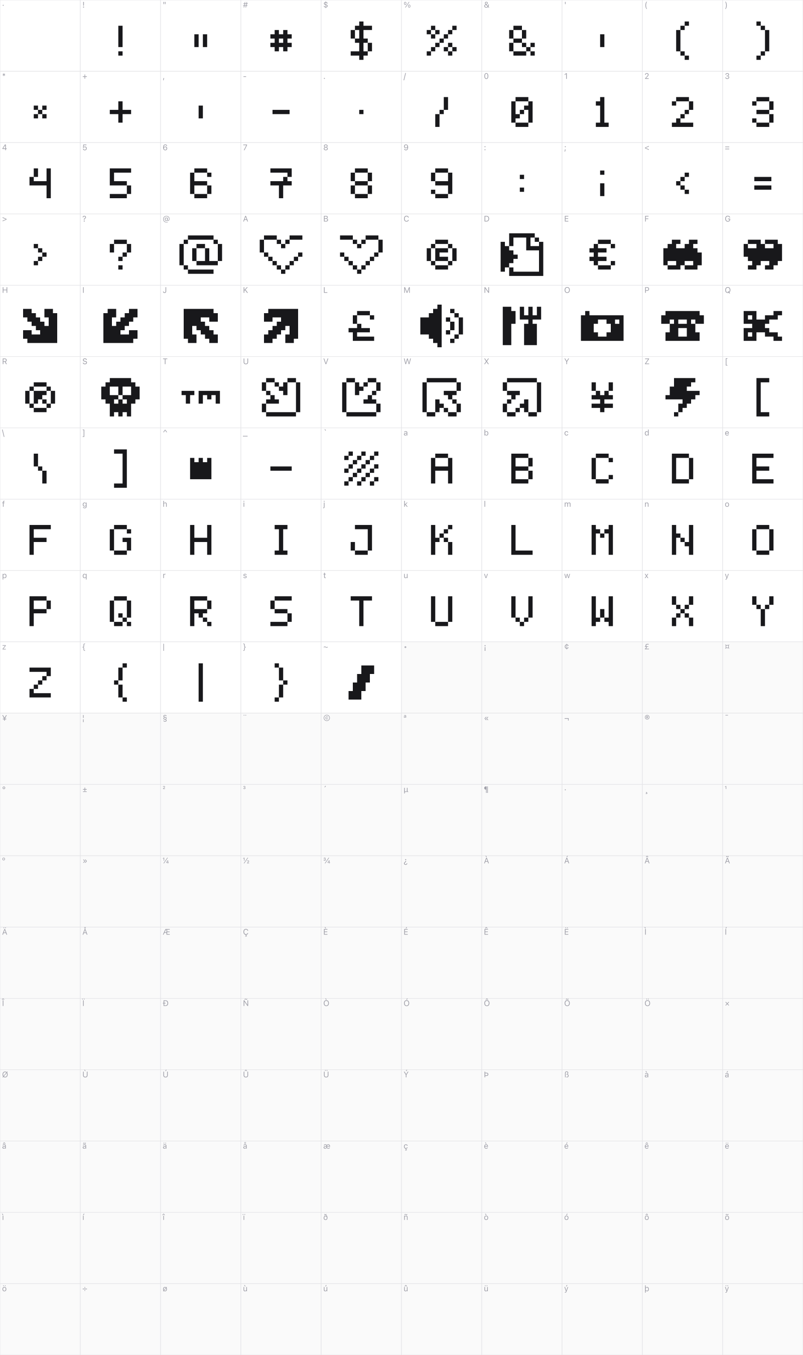 PEPgenious10 glyph table