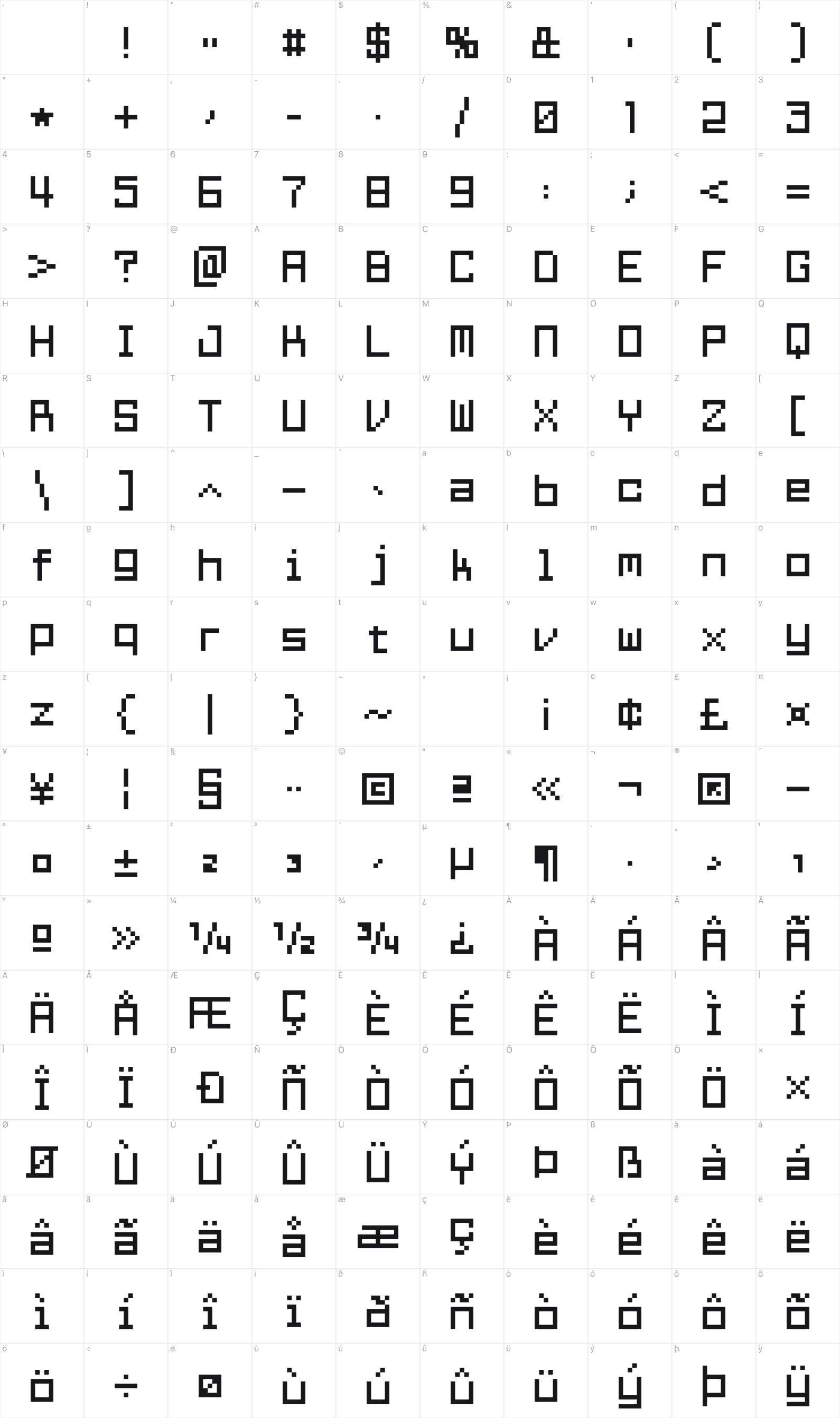 Squarewave glyph table