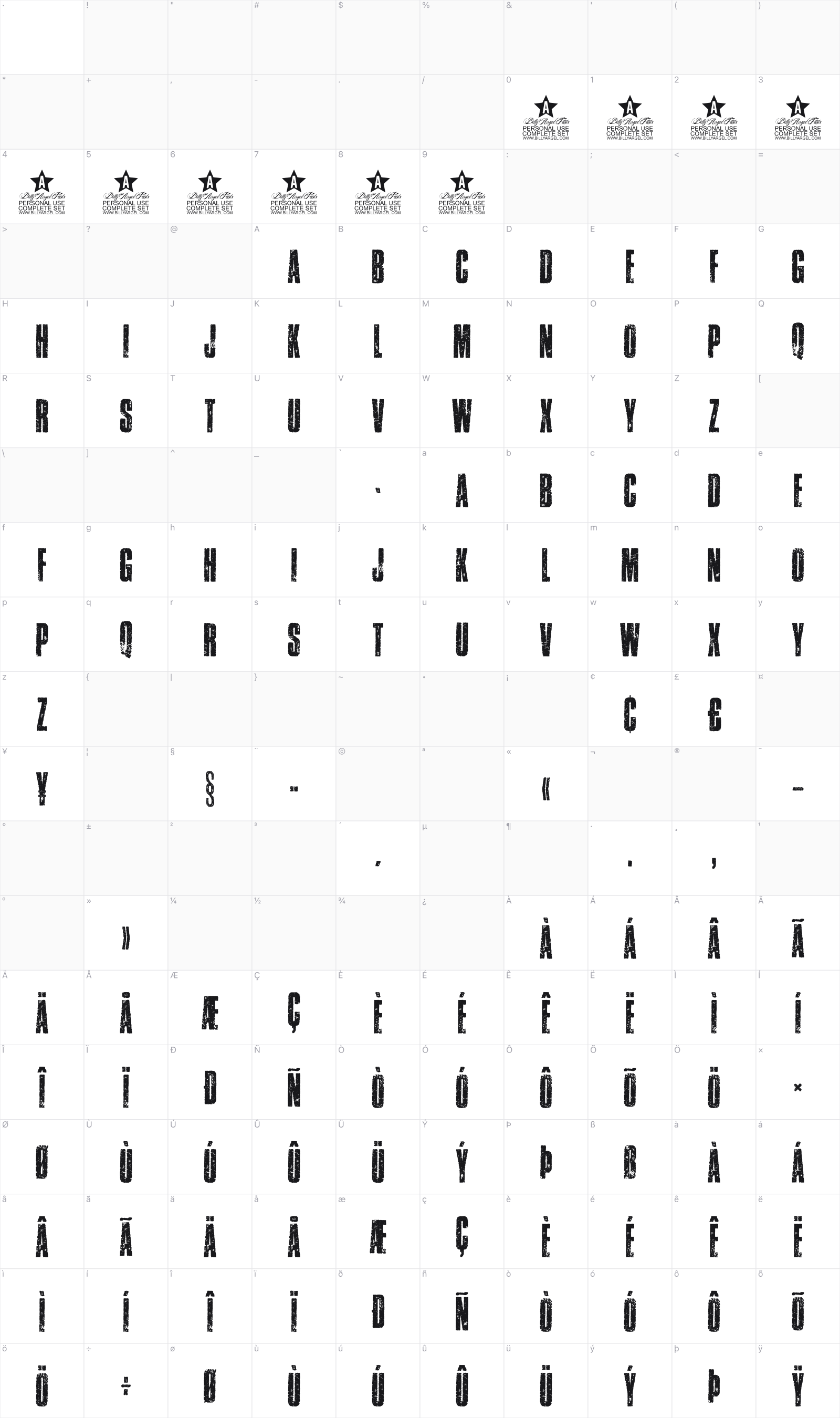 Eroded glyph table