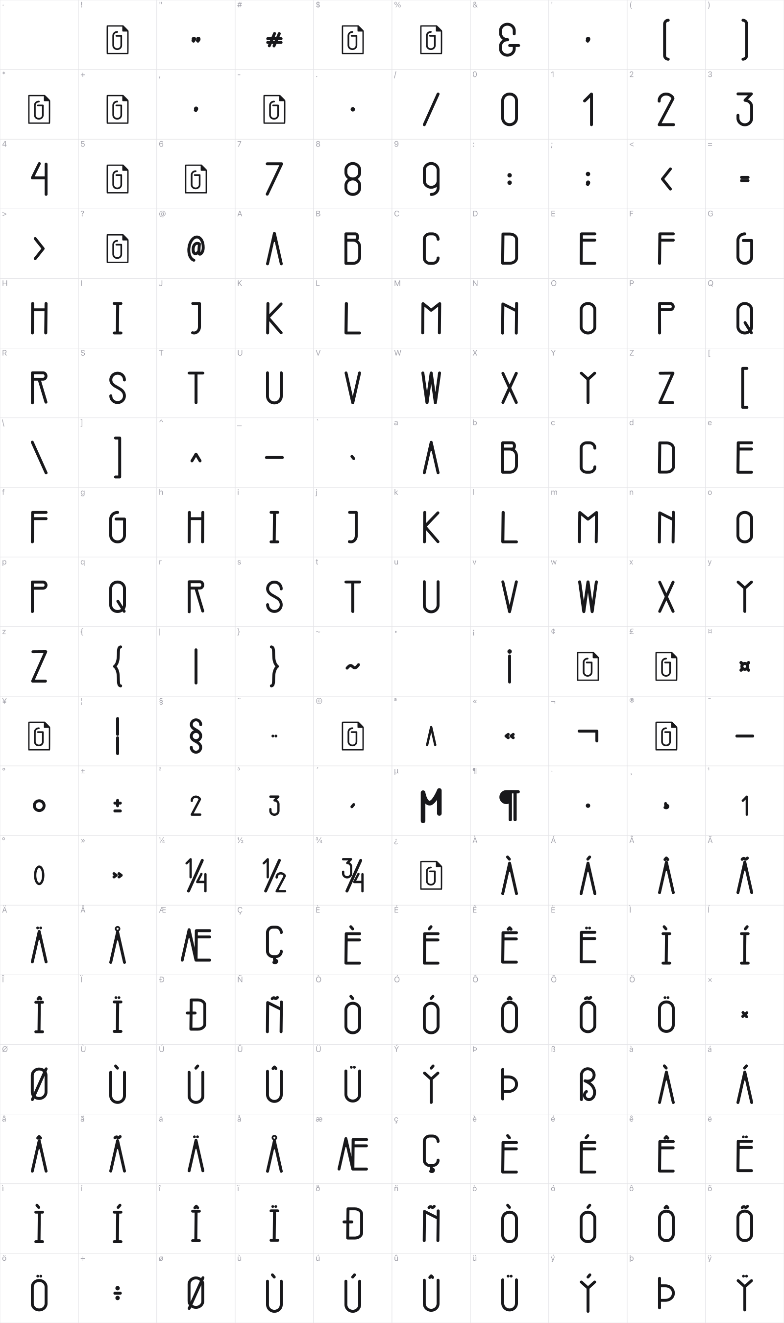 Garvey glyph table