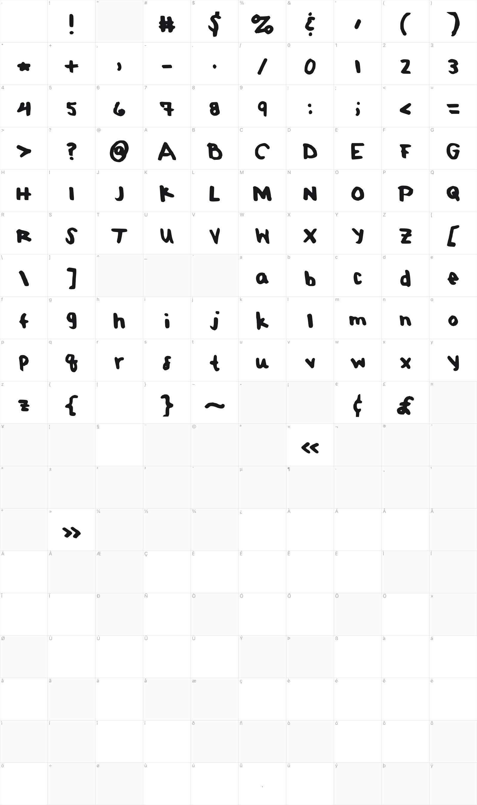 PomLimeade glyph table