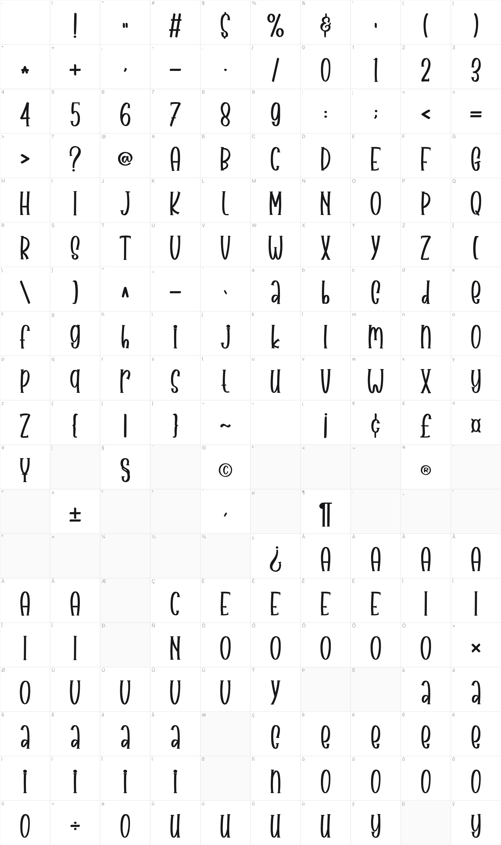 Love Amanda glyph table