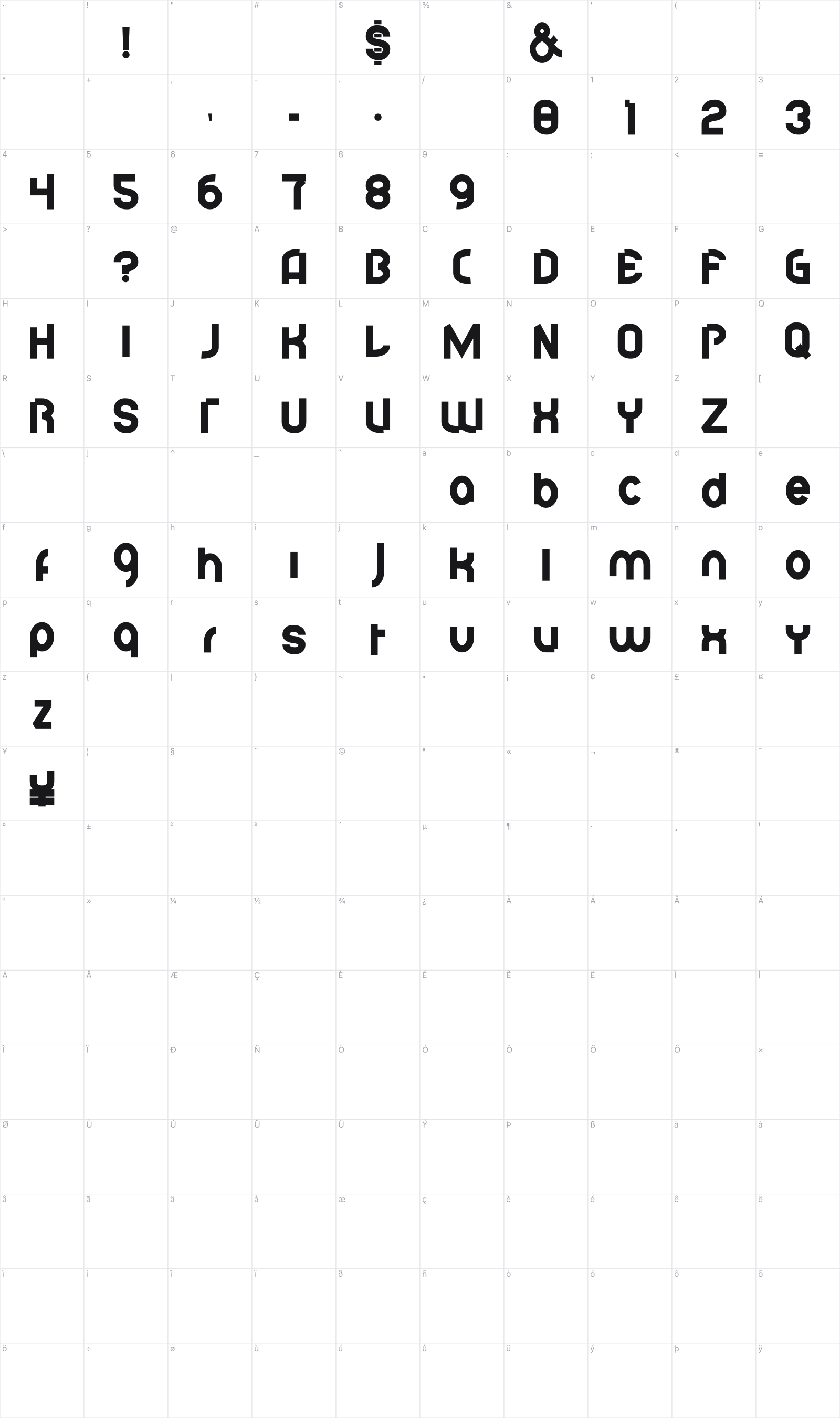 Jenkins glyph table