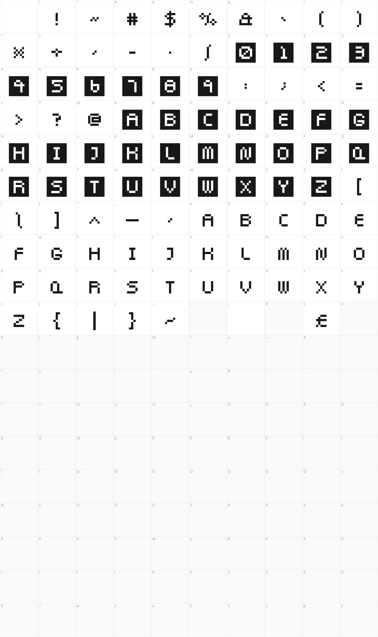 Pixel Twist glyph table