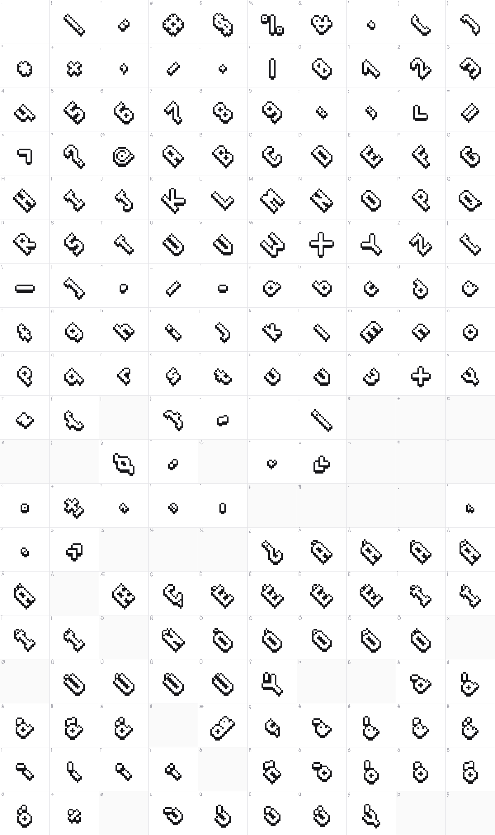Plonbic glyph table
