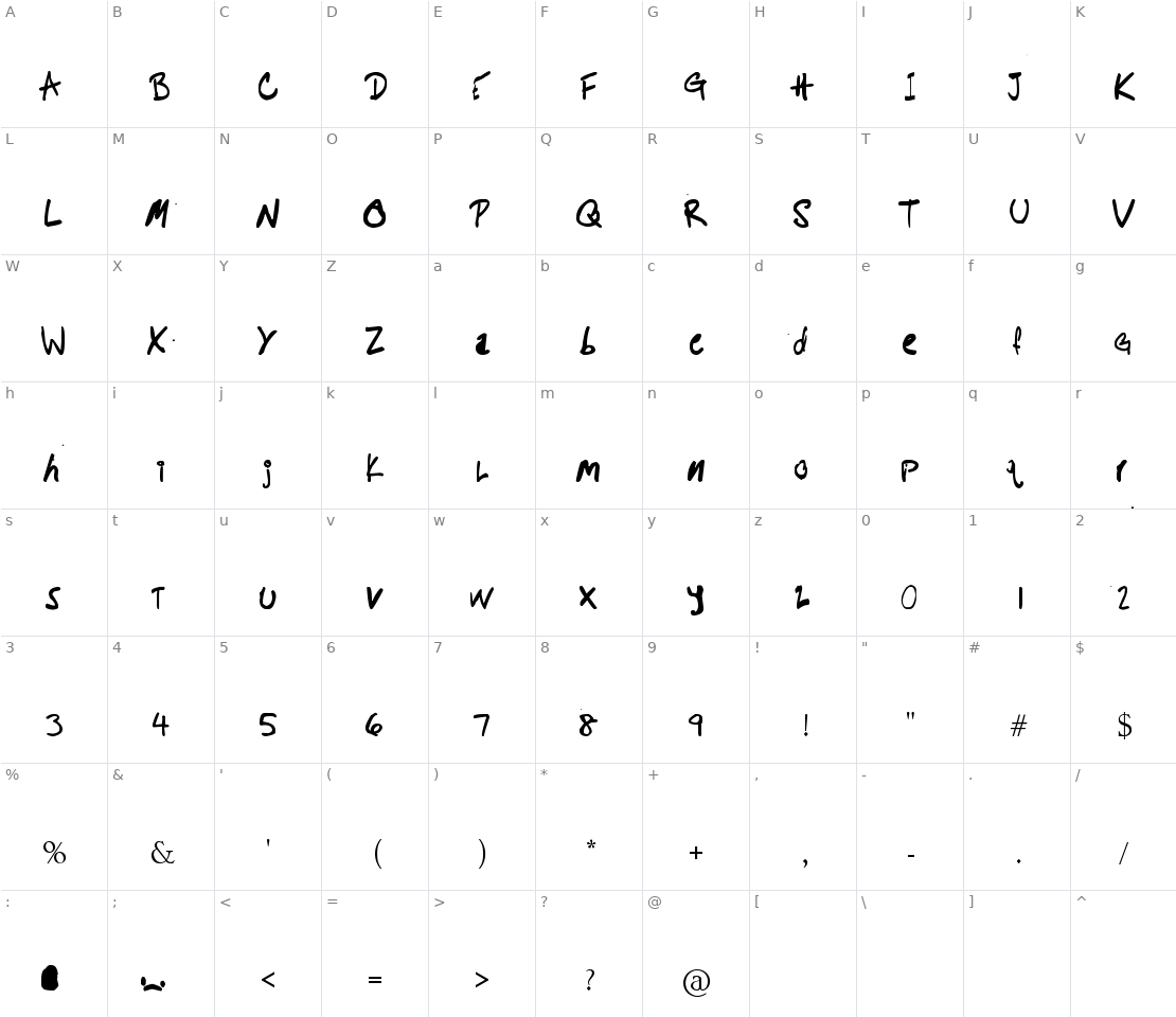 Character set for Potato Farmer