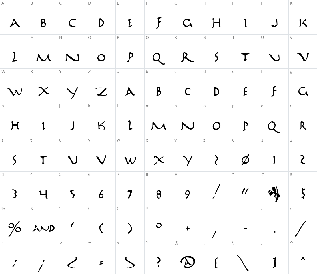 Character set for Marathon