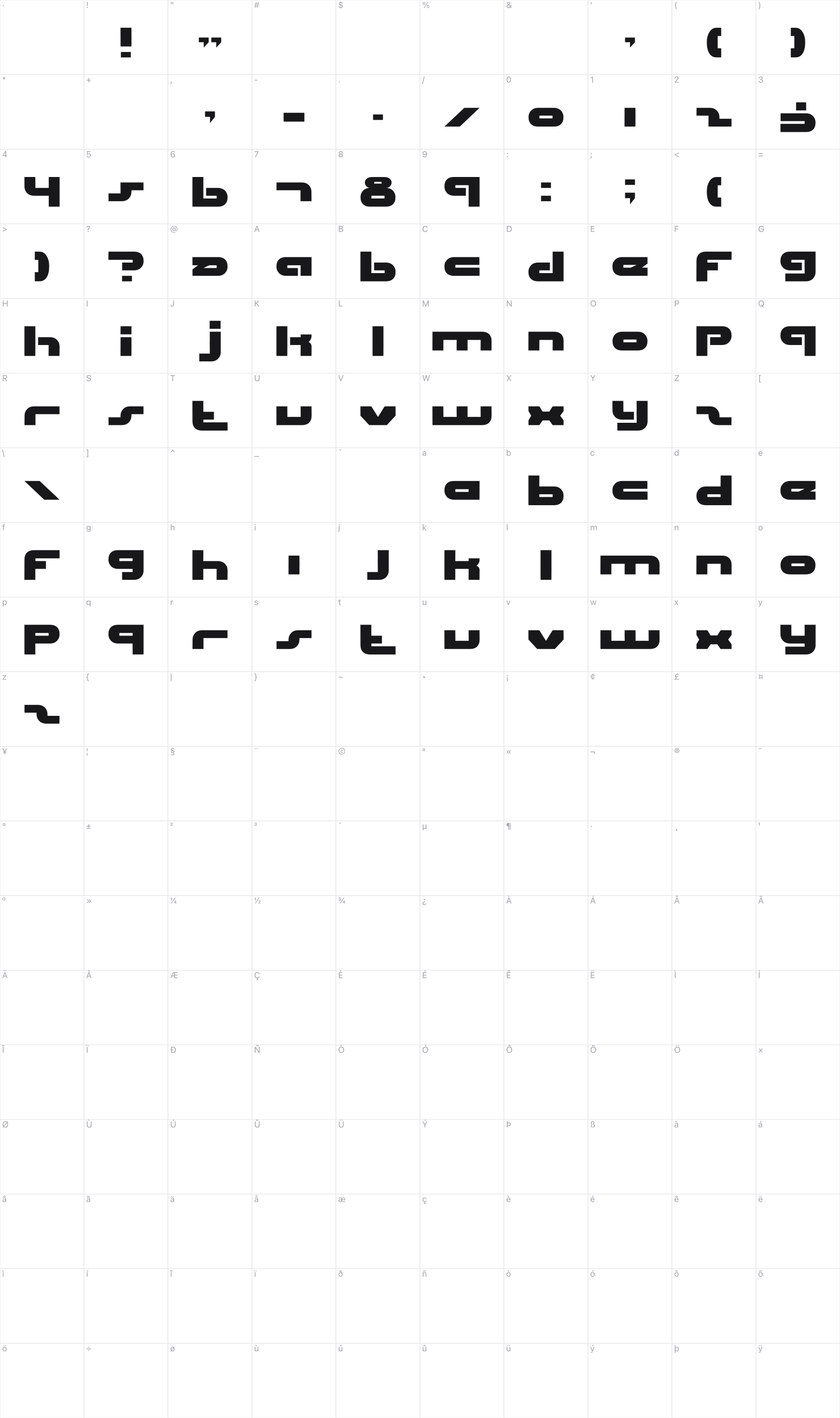 Uni-Sol glyph table