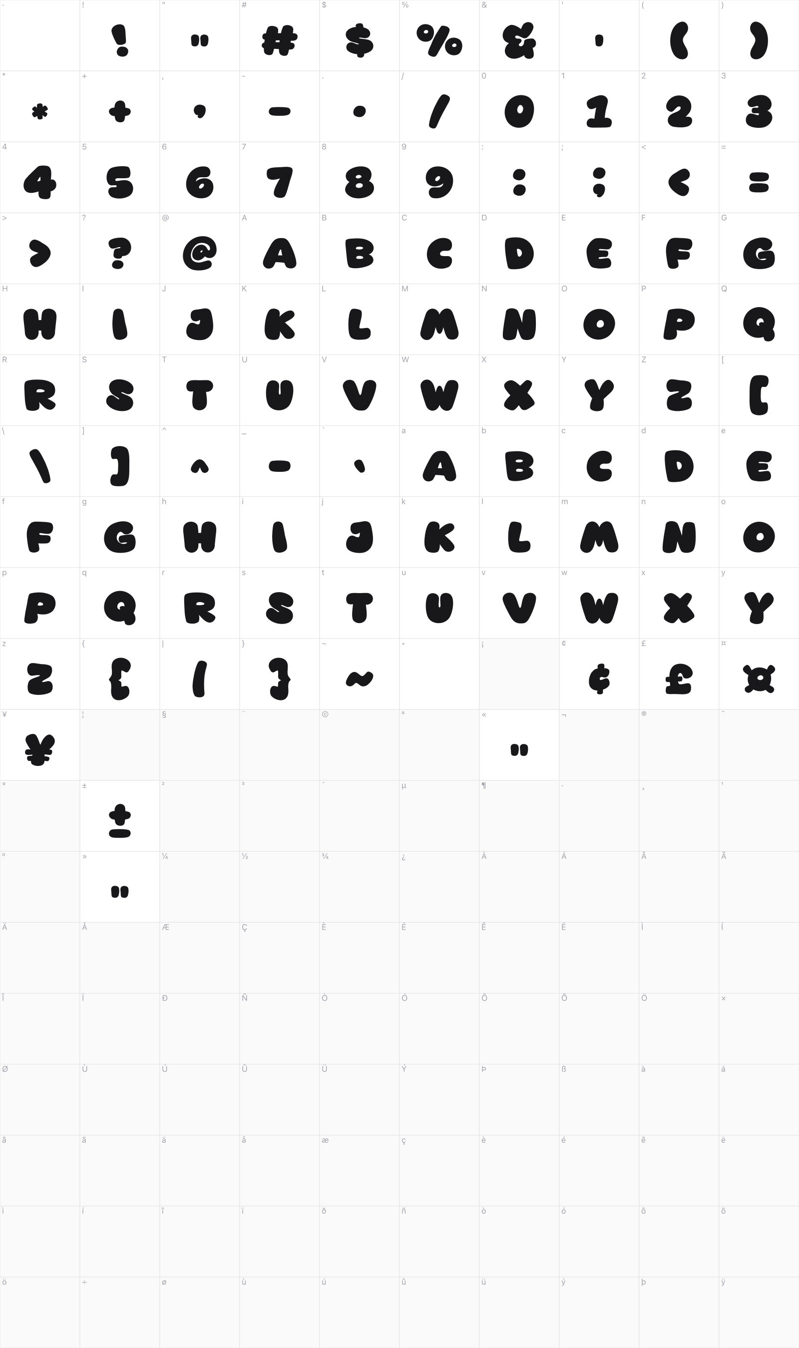 Showtoon glyph table