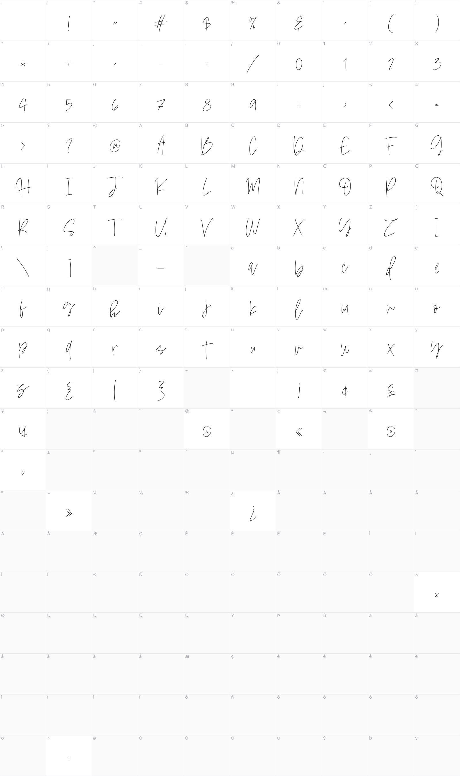 Esthetic Boots glyph table