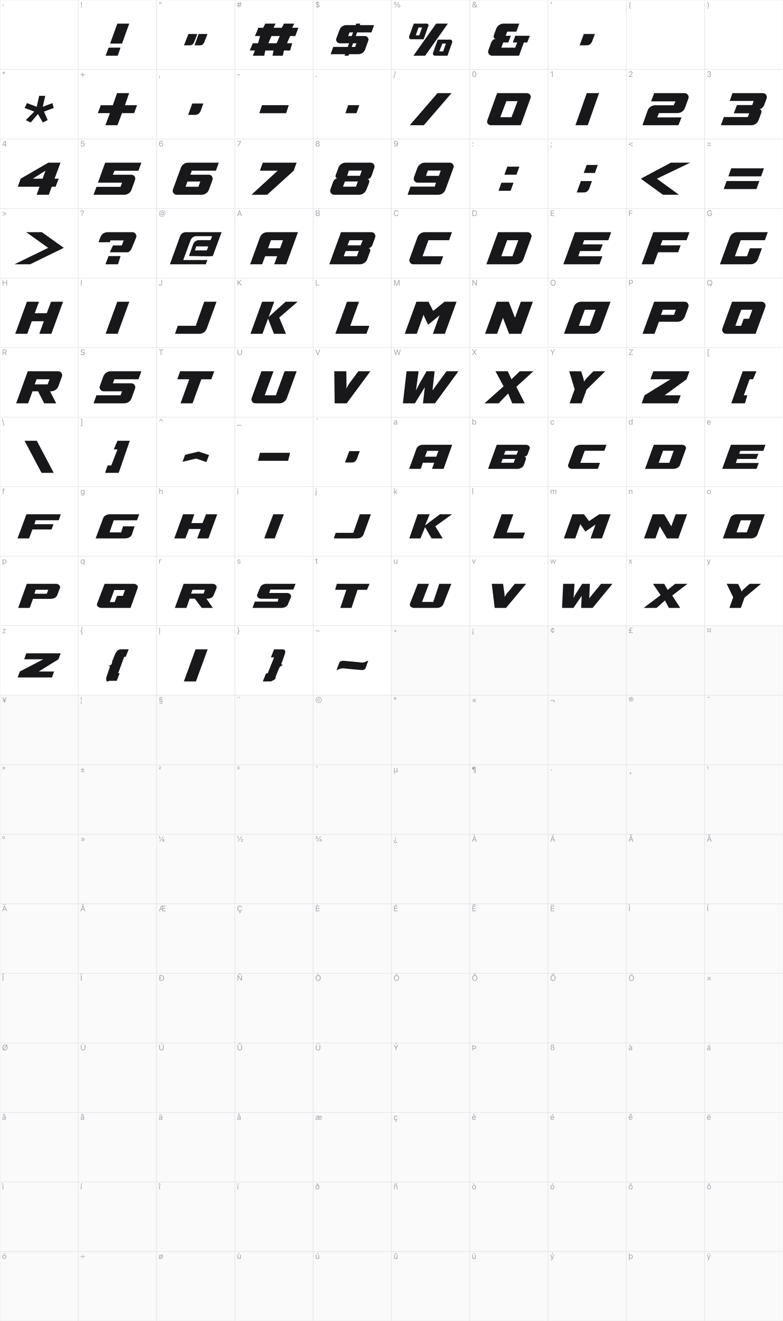 A4 Speed glyph table