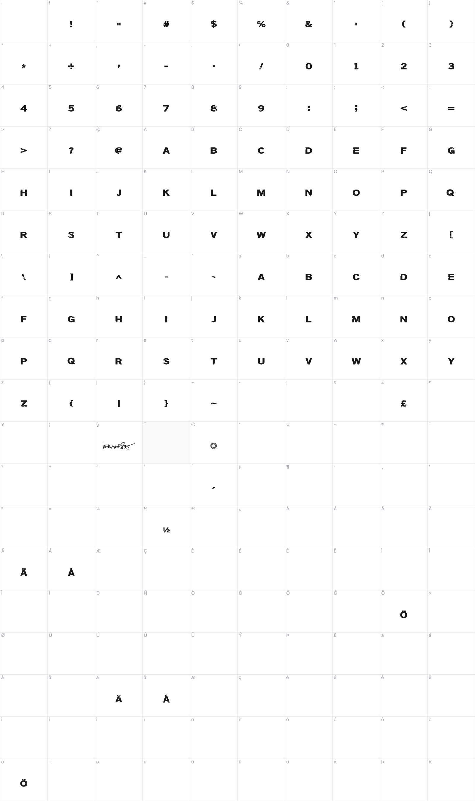 Dsiodrer glyph table