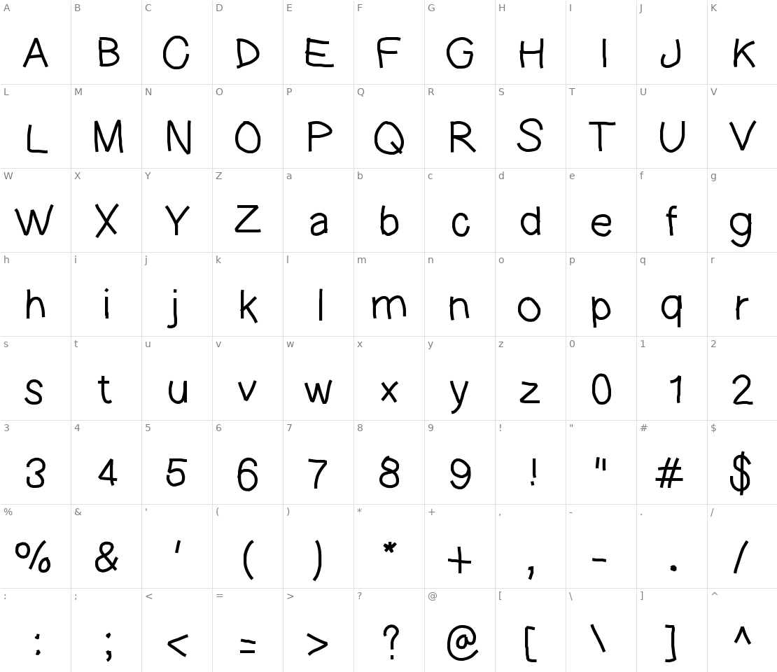 Character set for Large Font