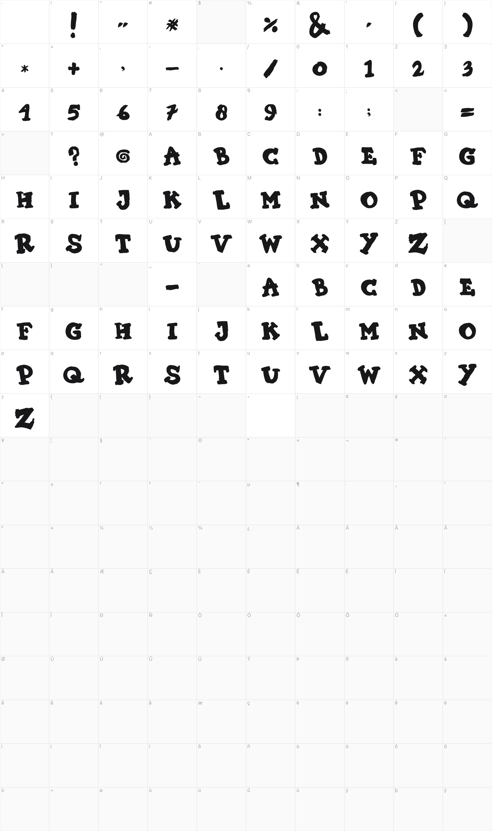 Kimi Himi glyph table