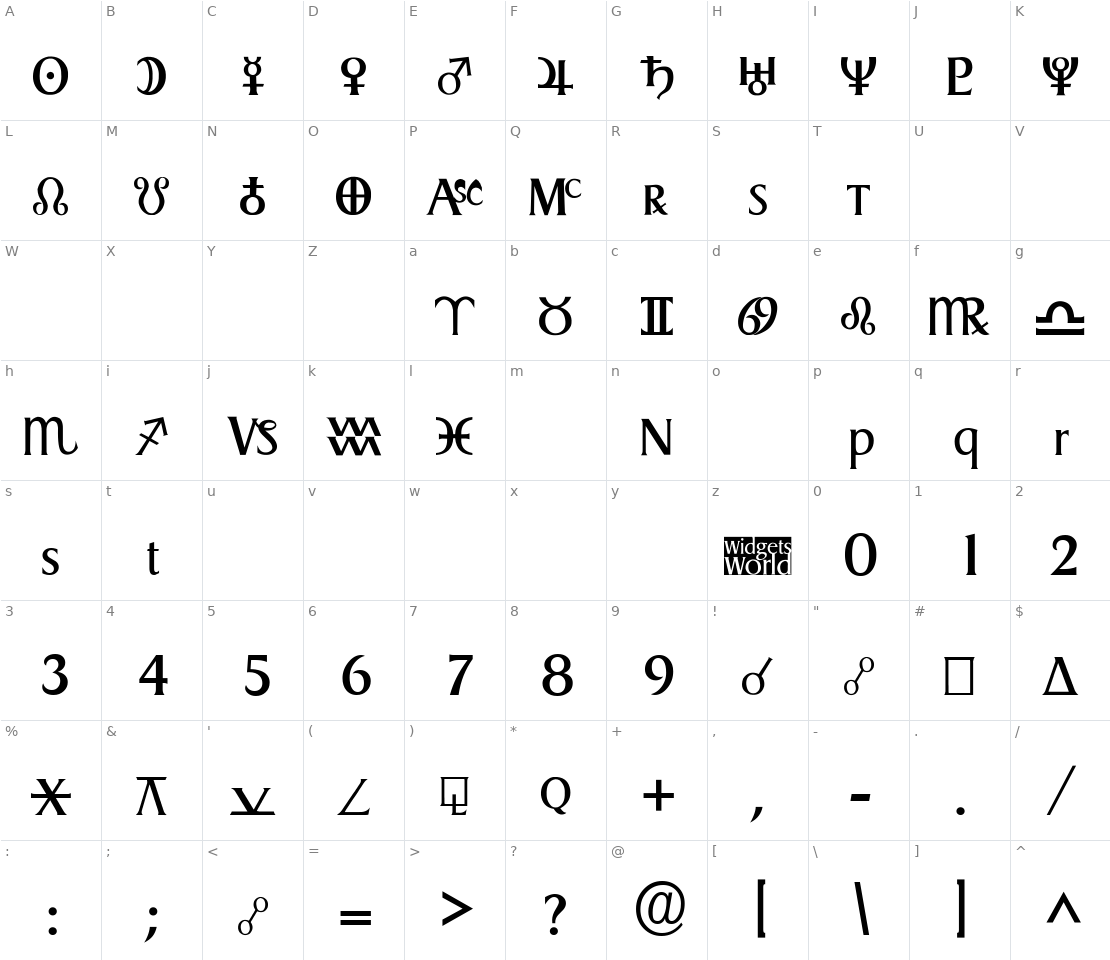 Character set for Astro Gadget