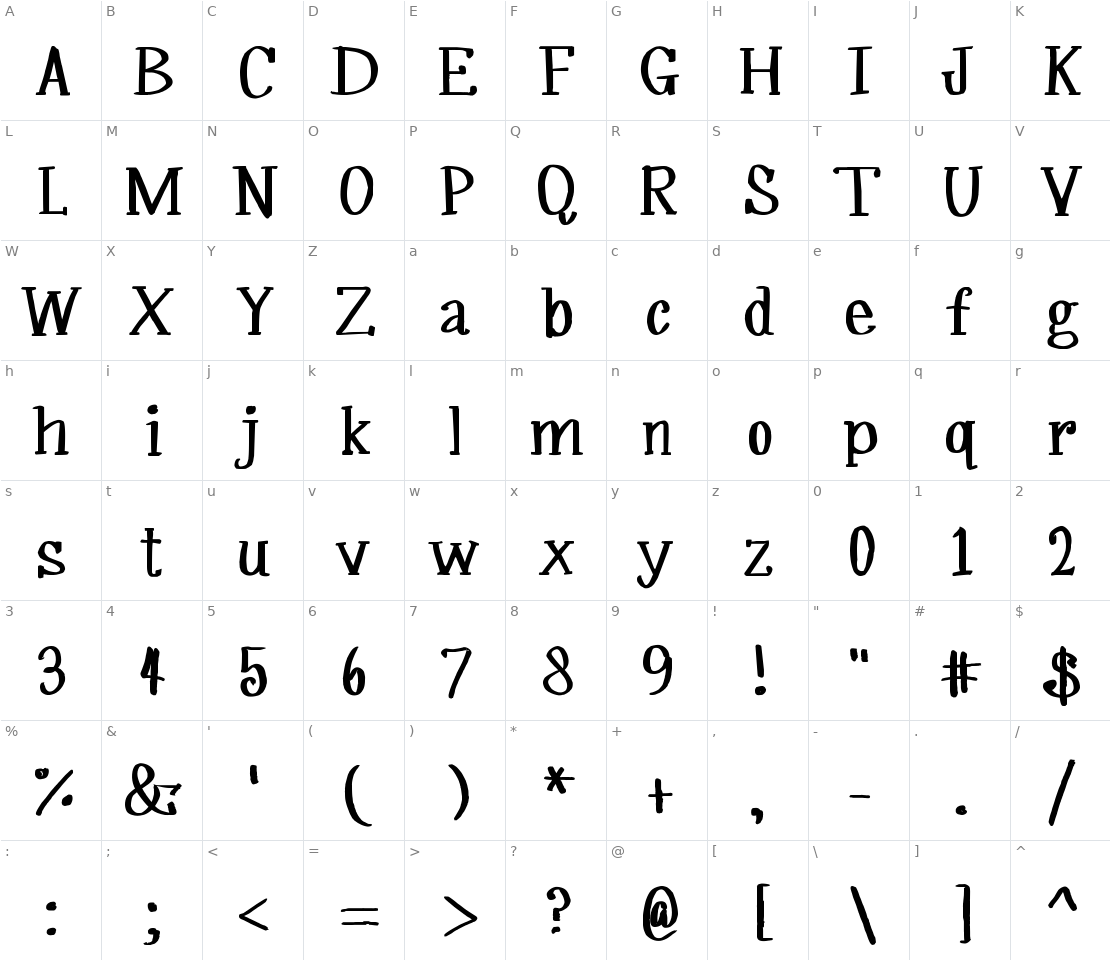 Character set for MRF Silverplume