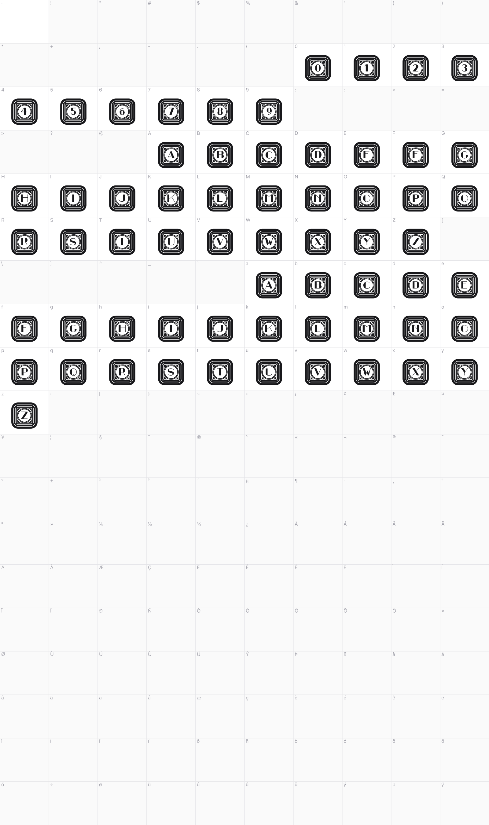 Retrospective Capitals glyph table