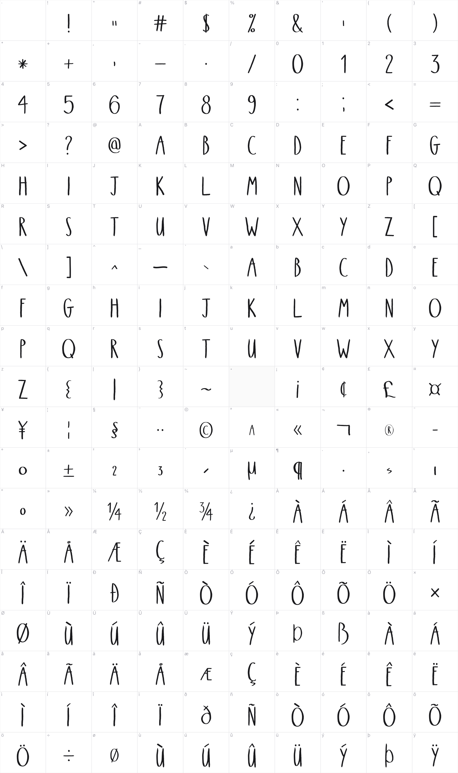 Farm Fresh glyph table
