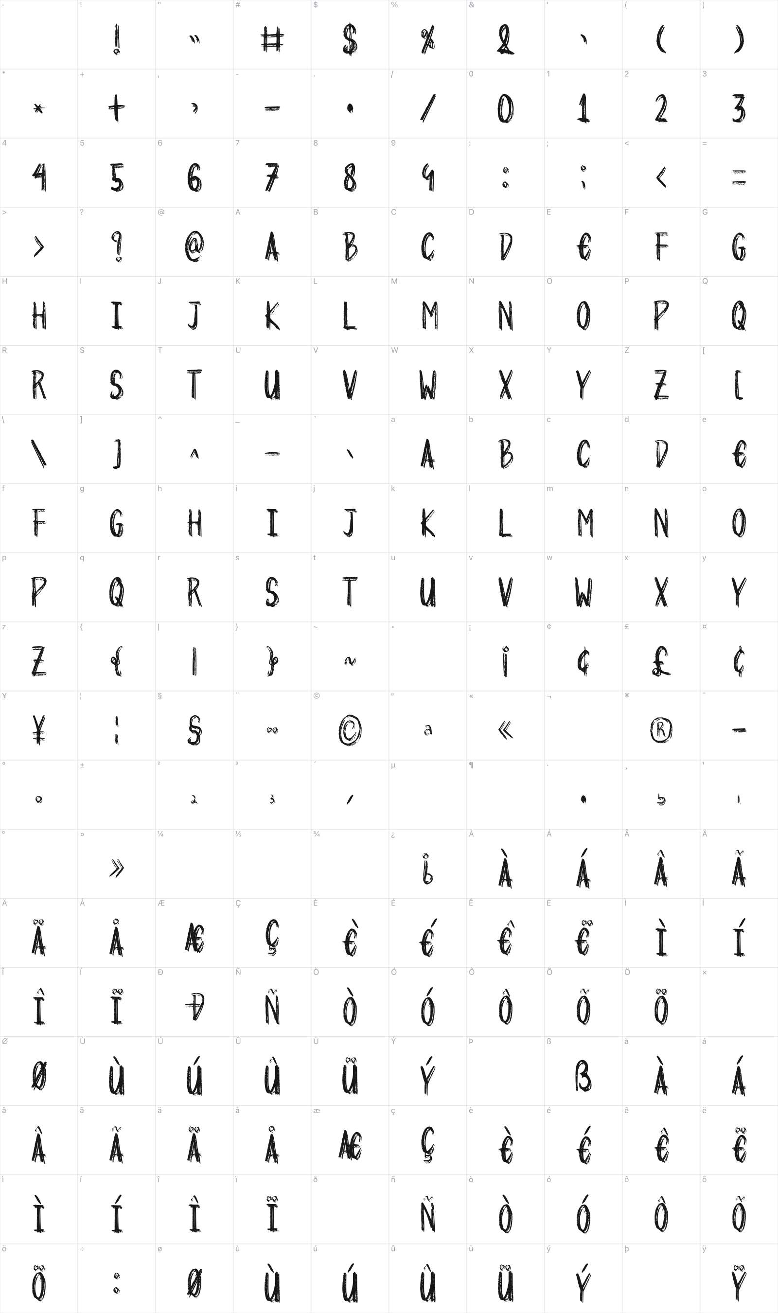 Sweet Disposition glyph table