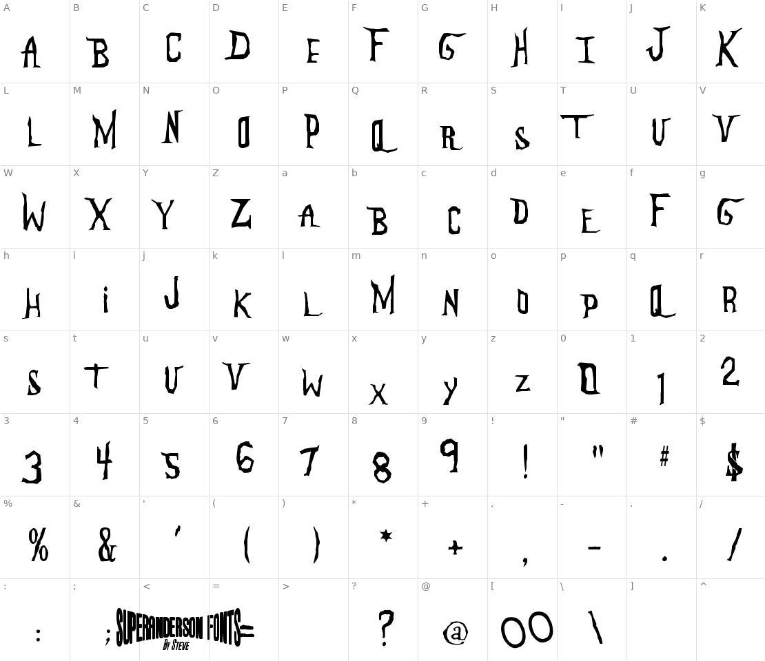 Character set for Anderson The Mysteron